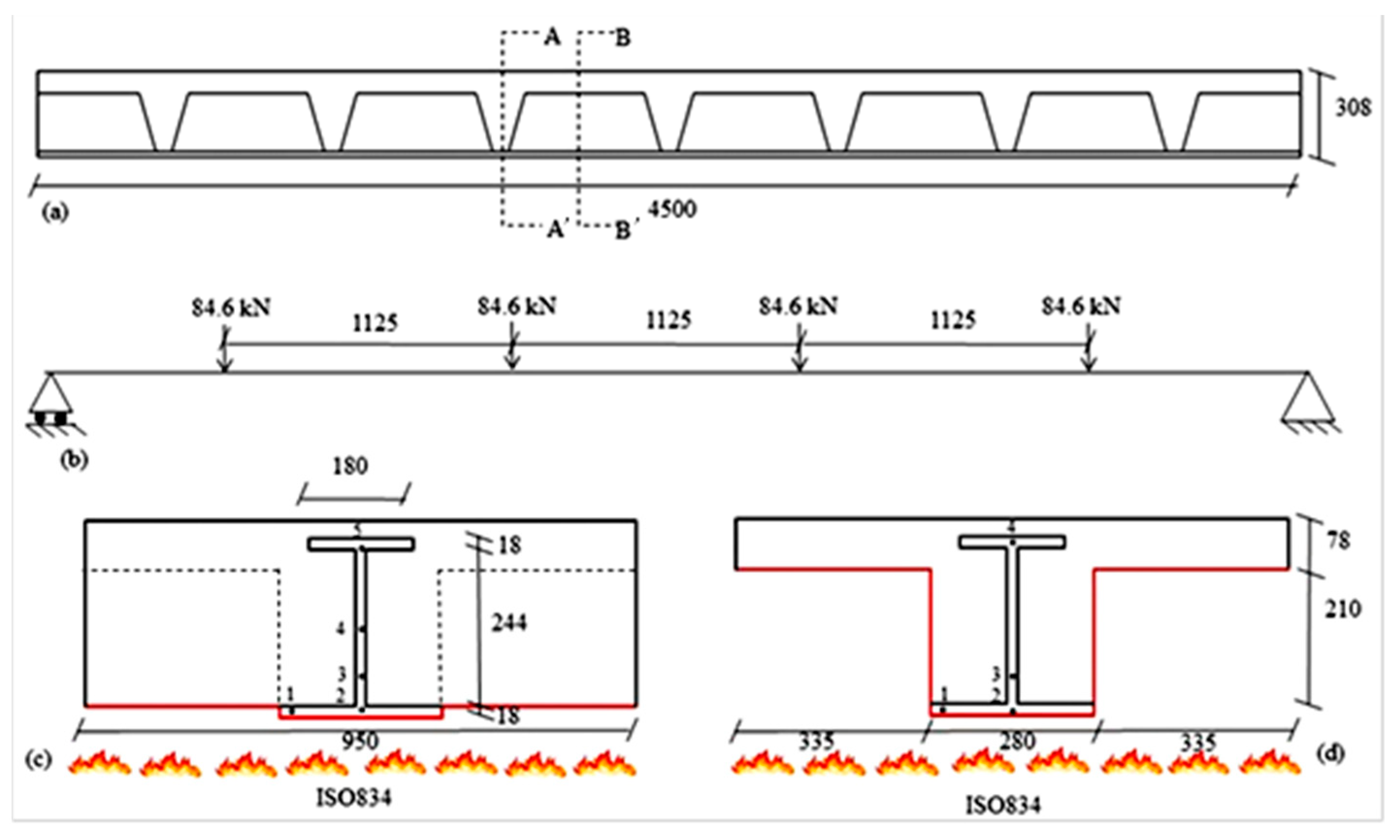 Applsci 11 11291 g001