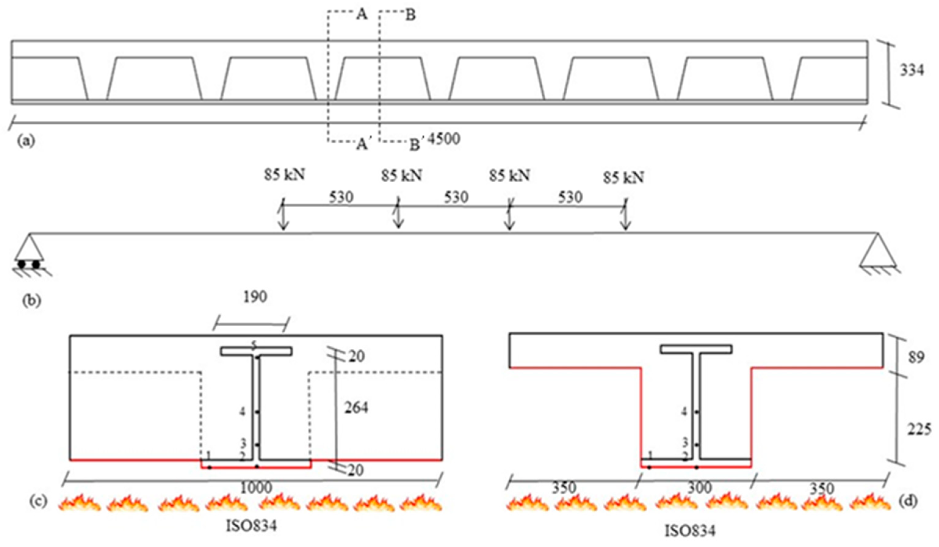 Applsci 11 11291 g002