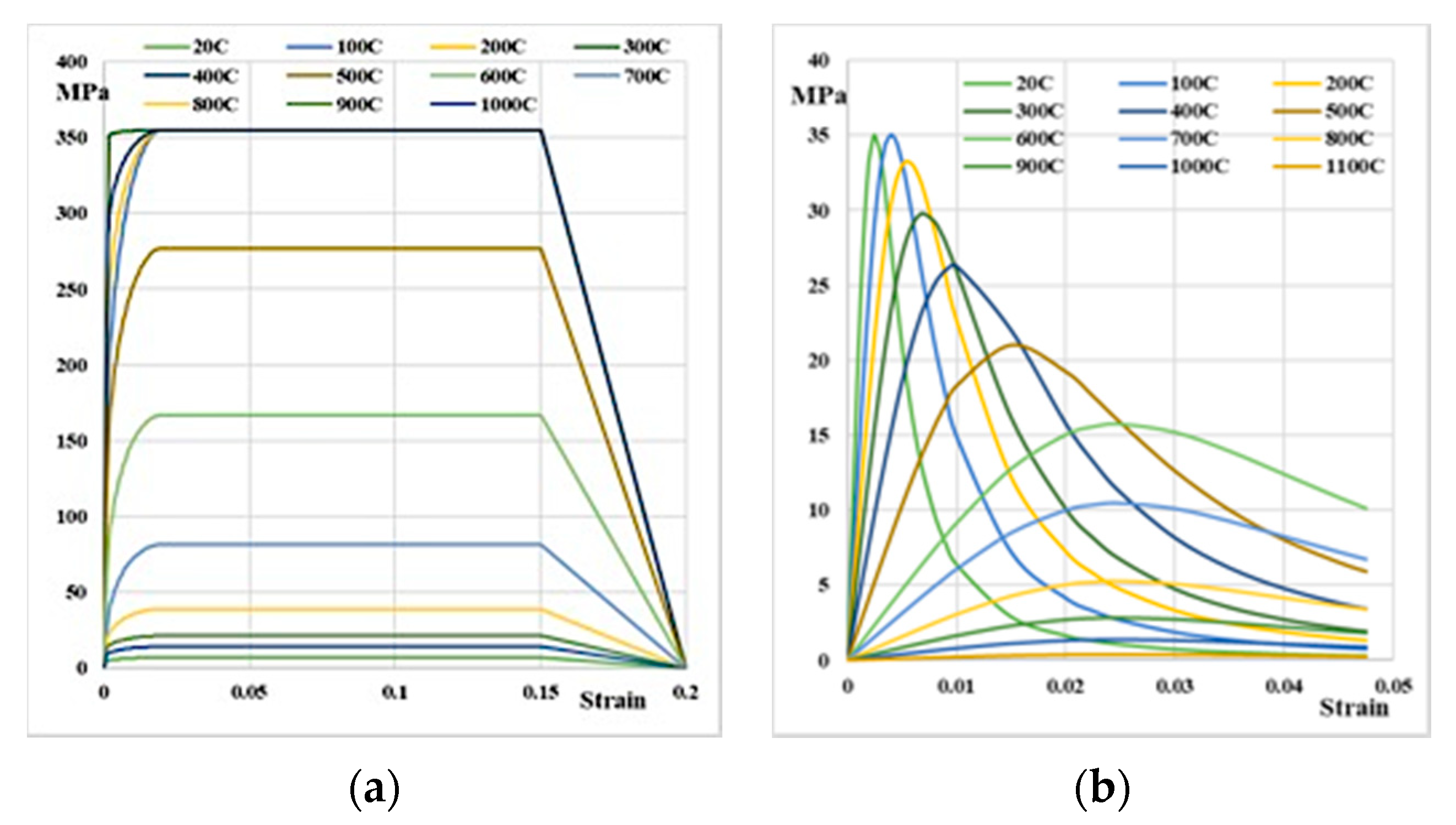 Applsci 11 11291 g004a