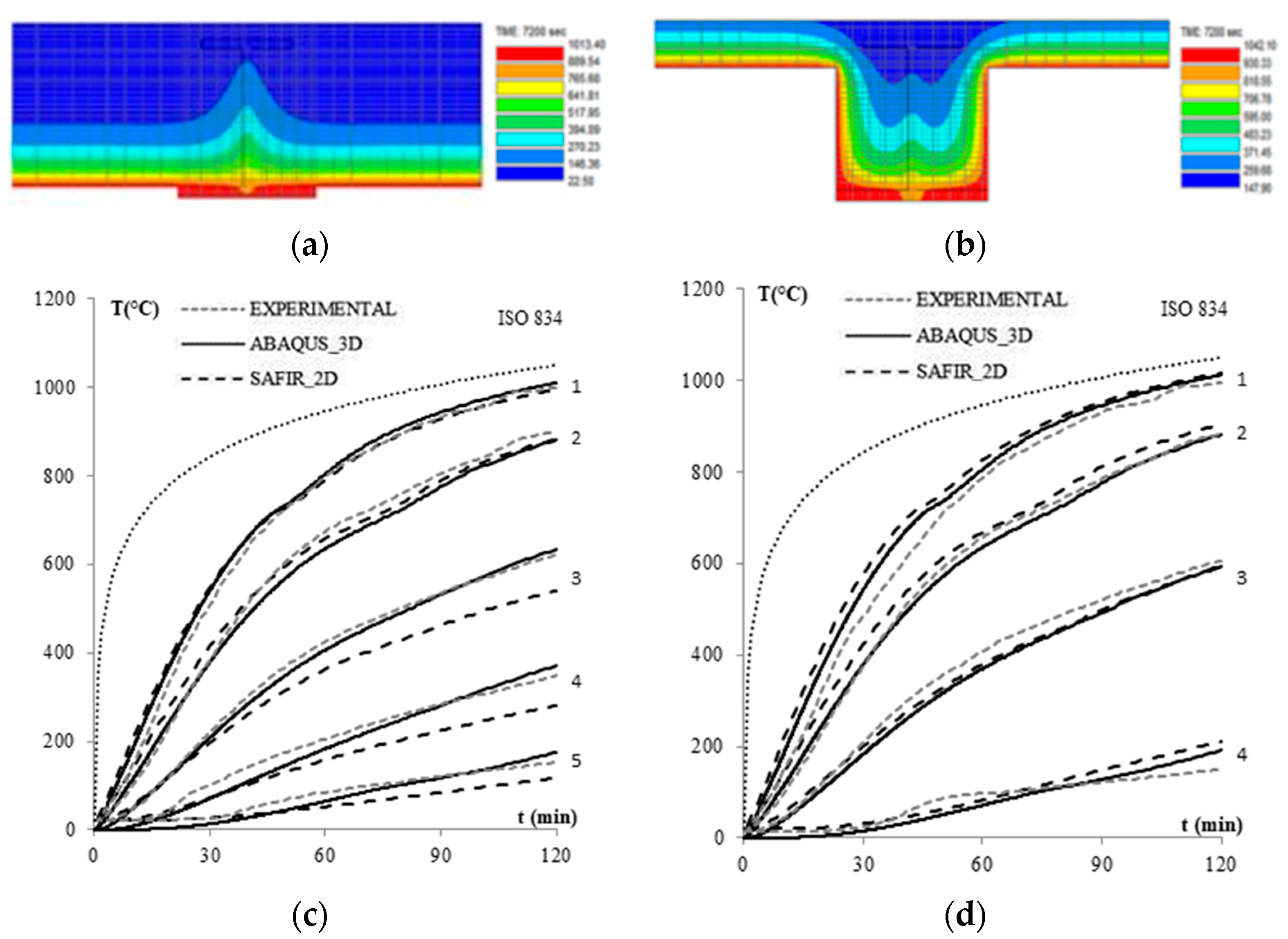 Applsci 11 11291 g006