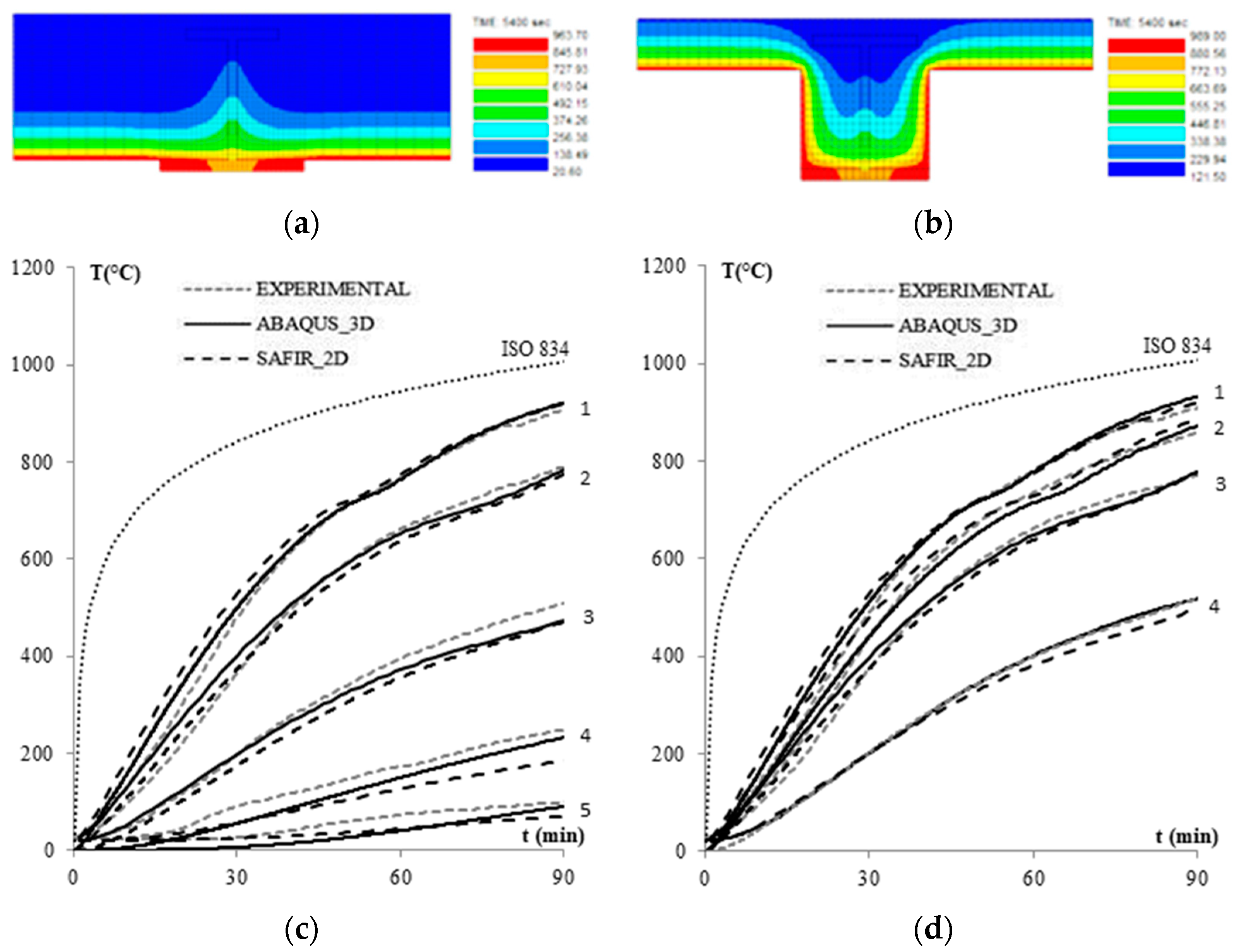Applsci 11 11291 g007