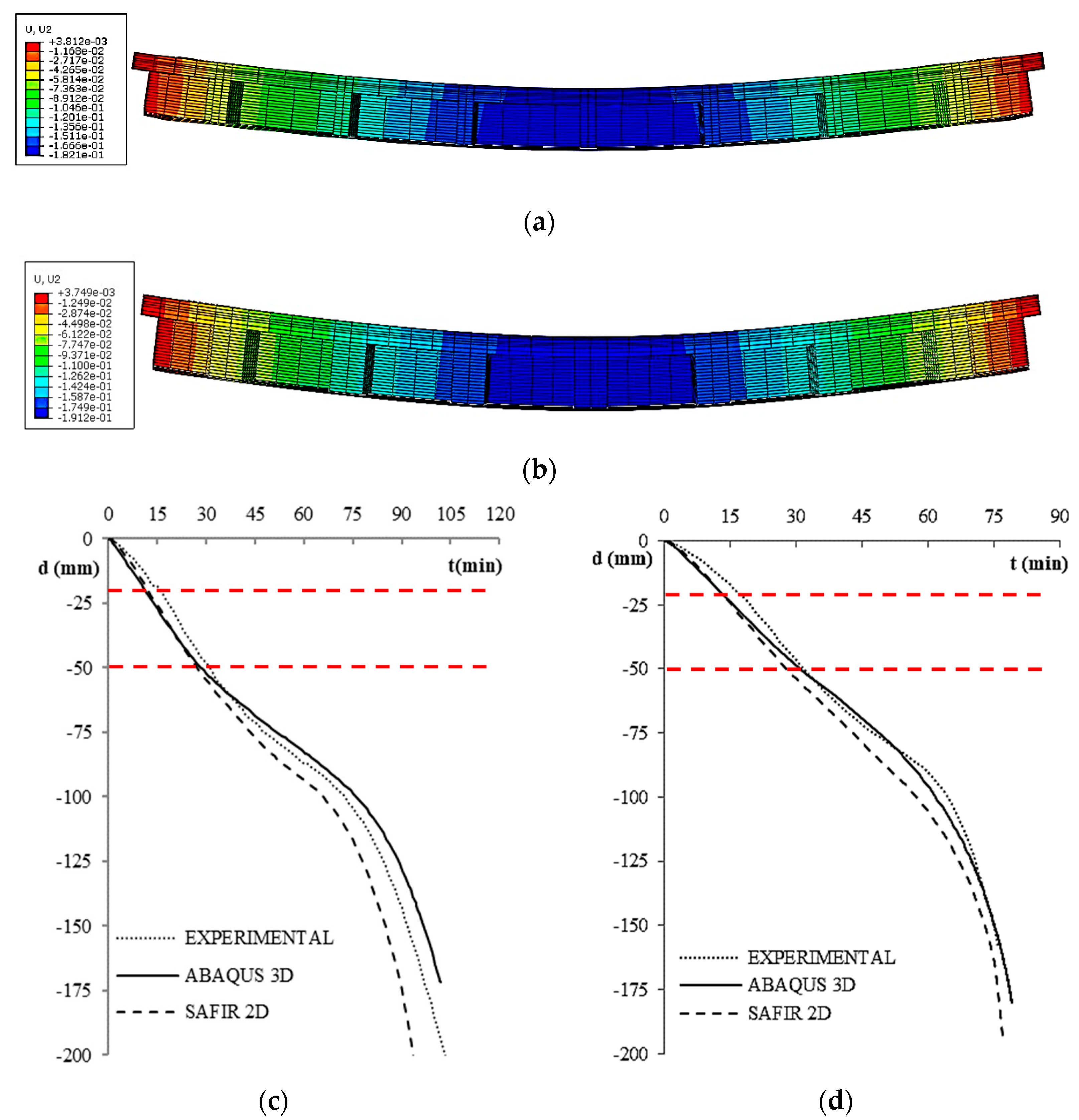 Applsci 11 11291 g008