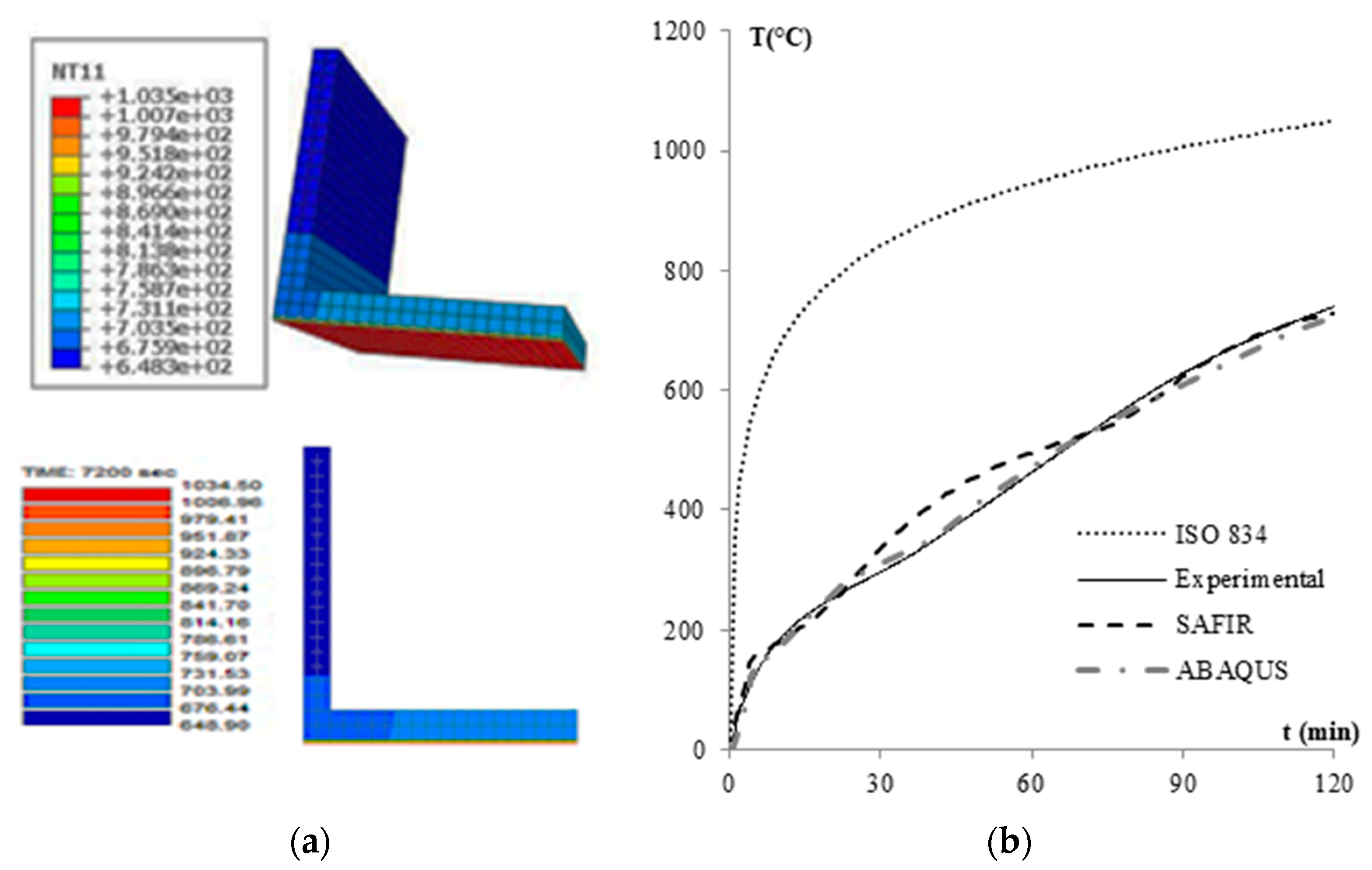 Applsci 11 11291 g009