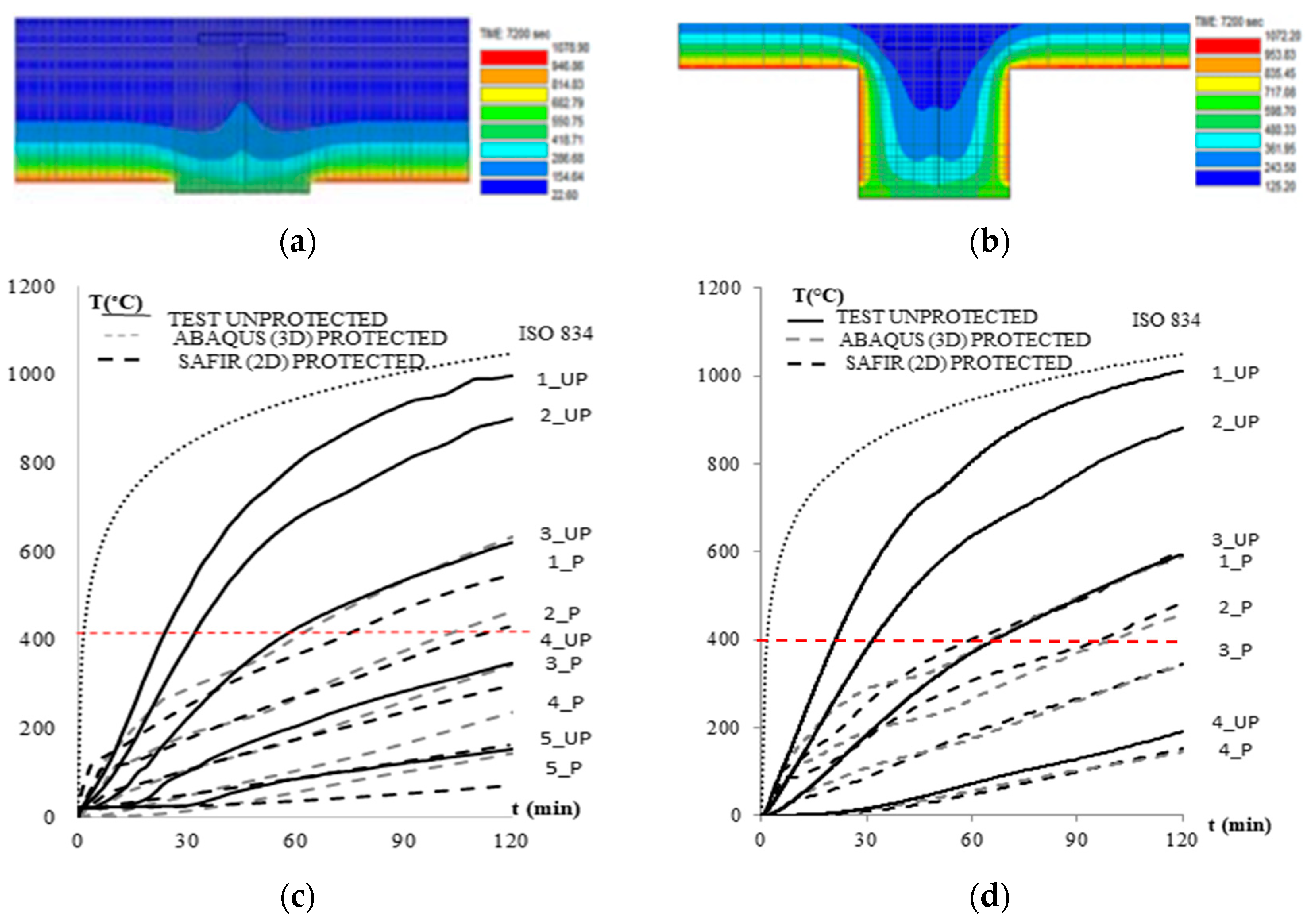 Applsci 11 11291 g010