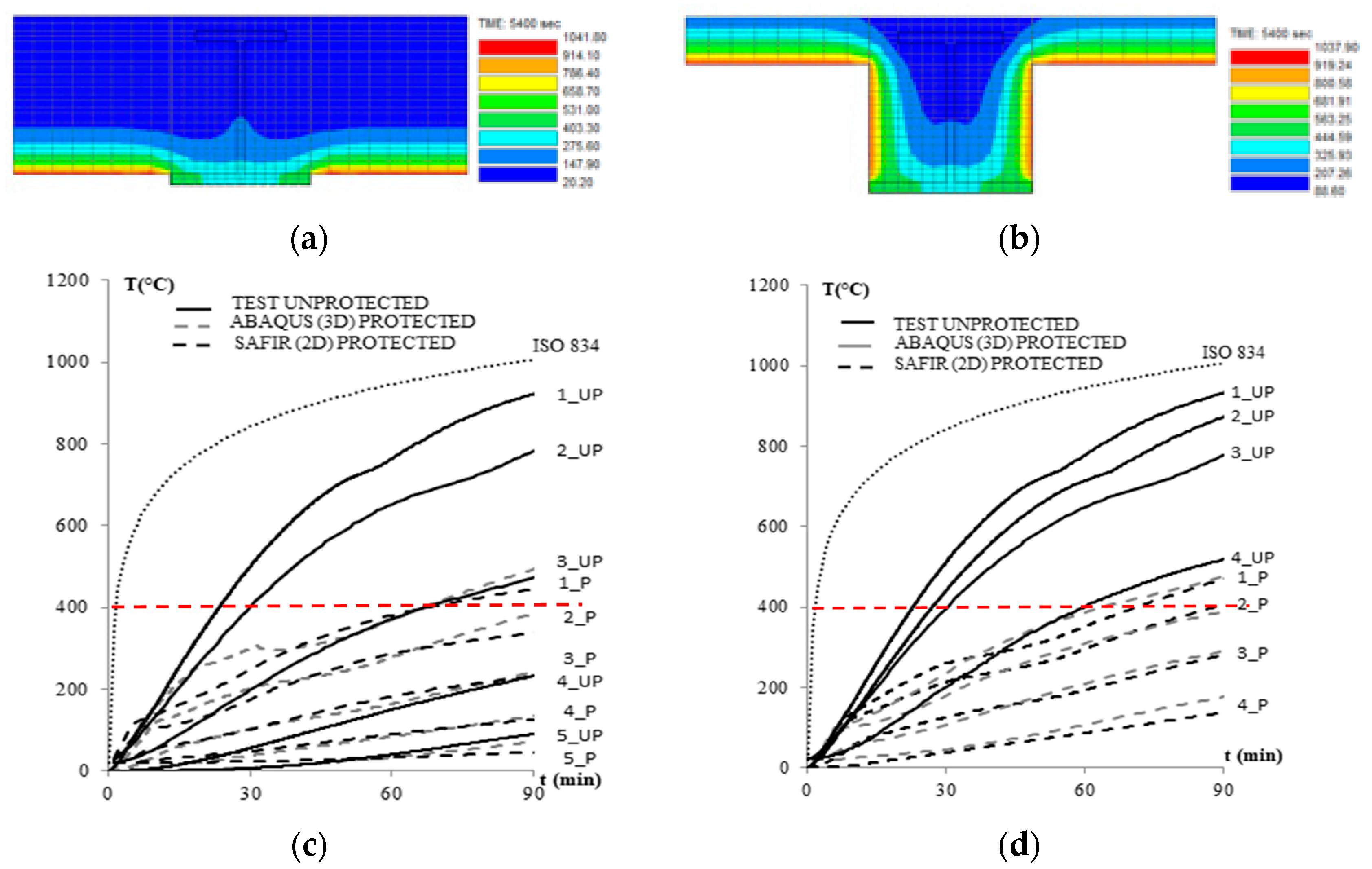 Applsci 11 11291 g011