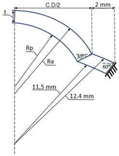 Applsci 11 11292 i002