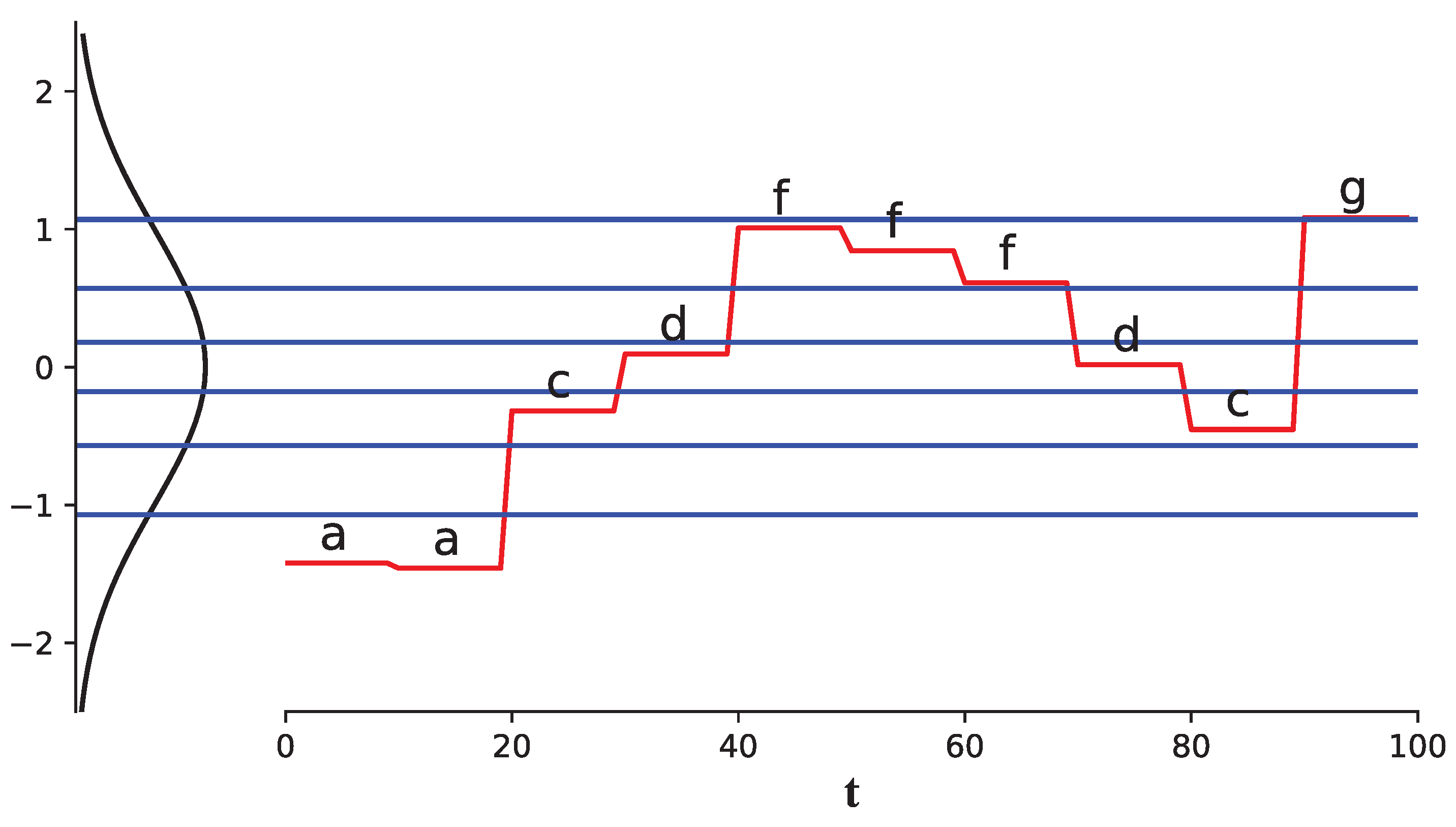 Applsci 11 11294 g002 Applsci 11 11294 g002