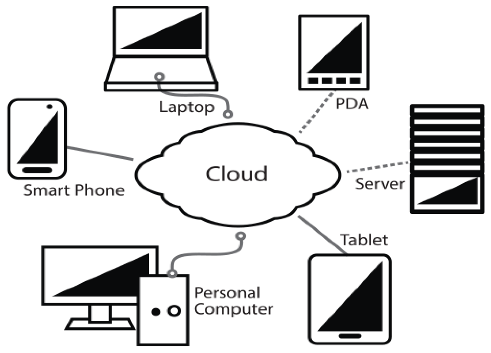 Applsci 11 11296 g002