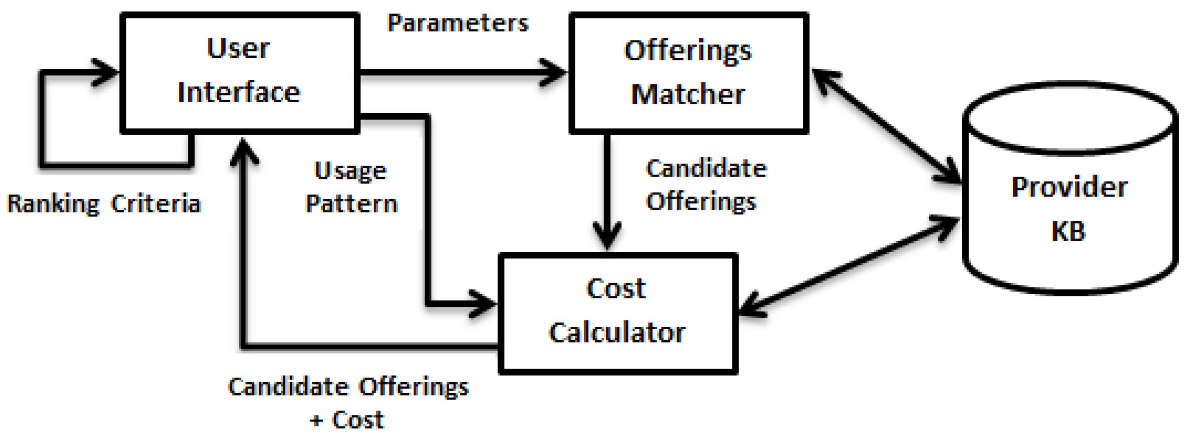 Applsci 11 11296 g003