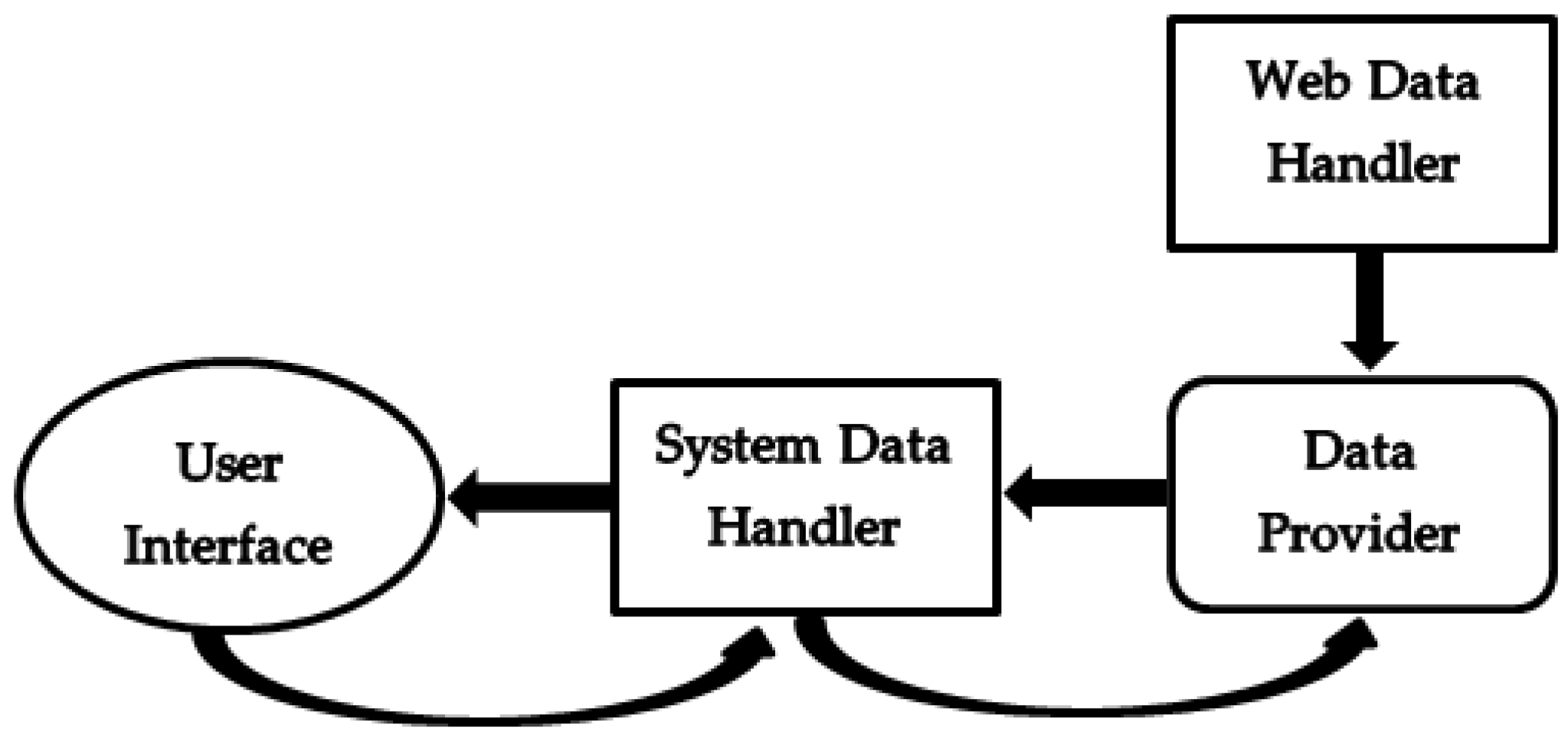 Applsci 11 11296 g005