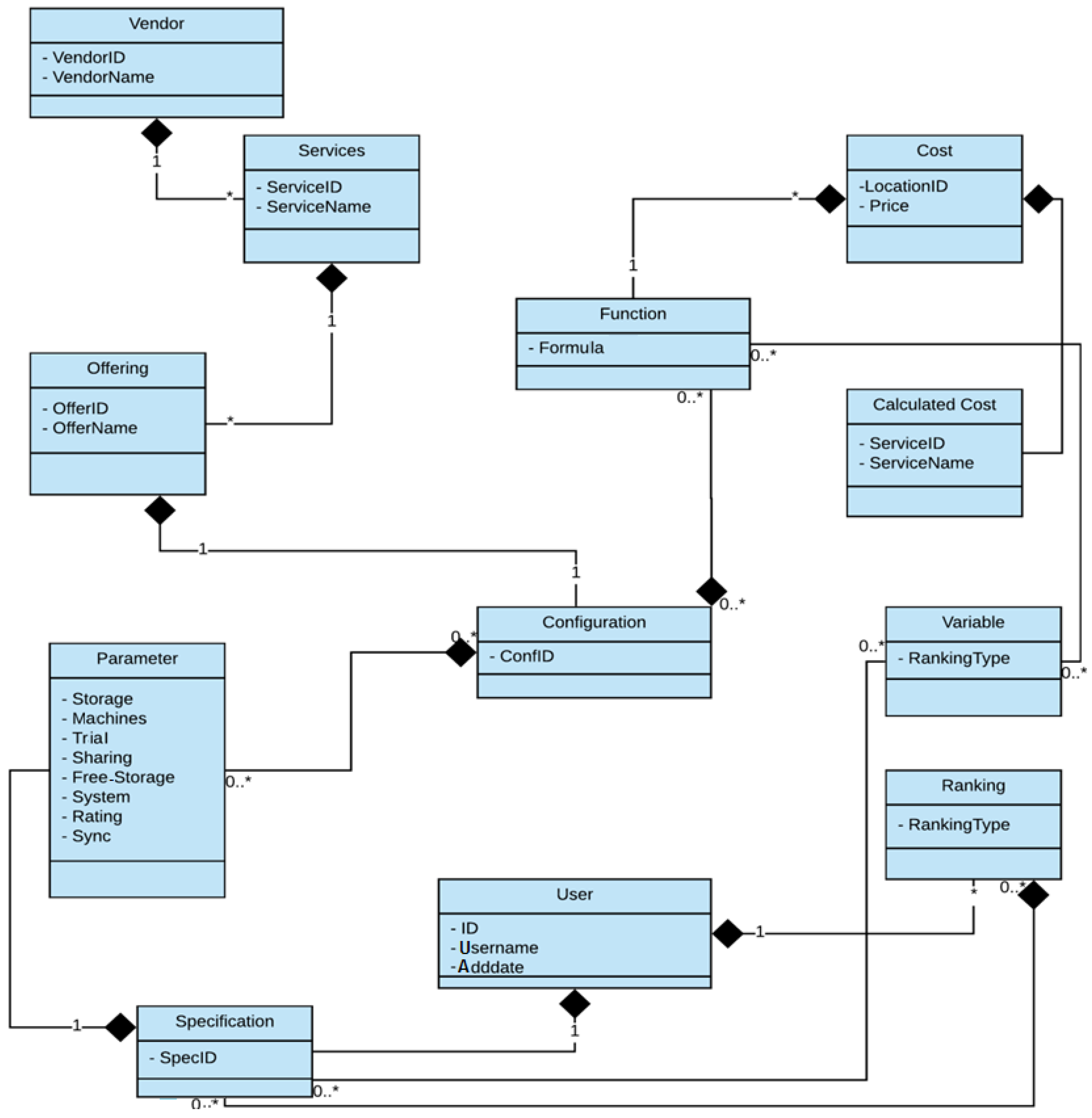 Applsci 11 11296 g006