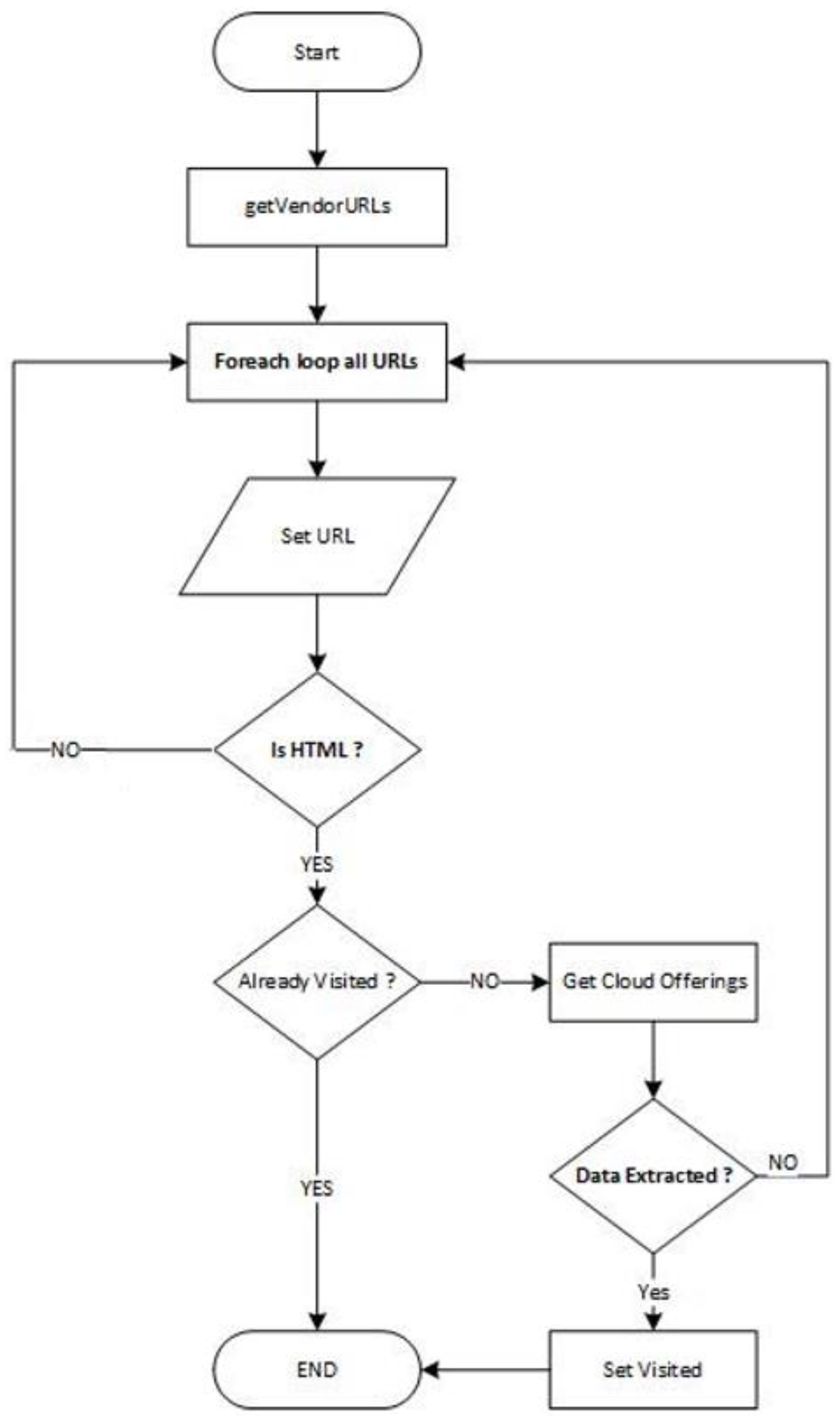 Applsci 11 11296 g007