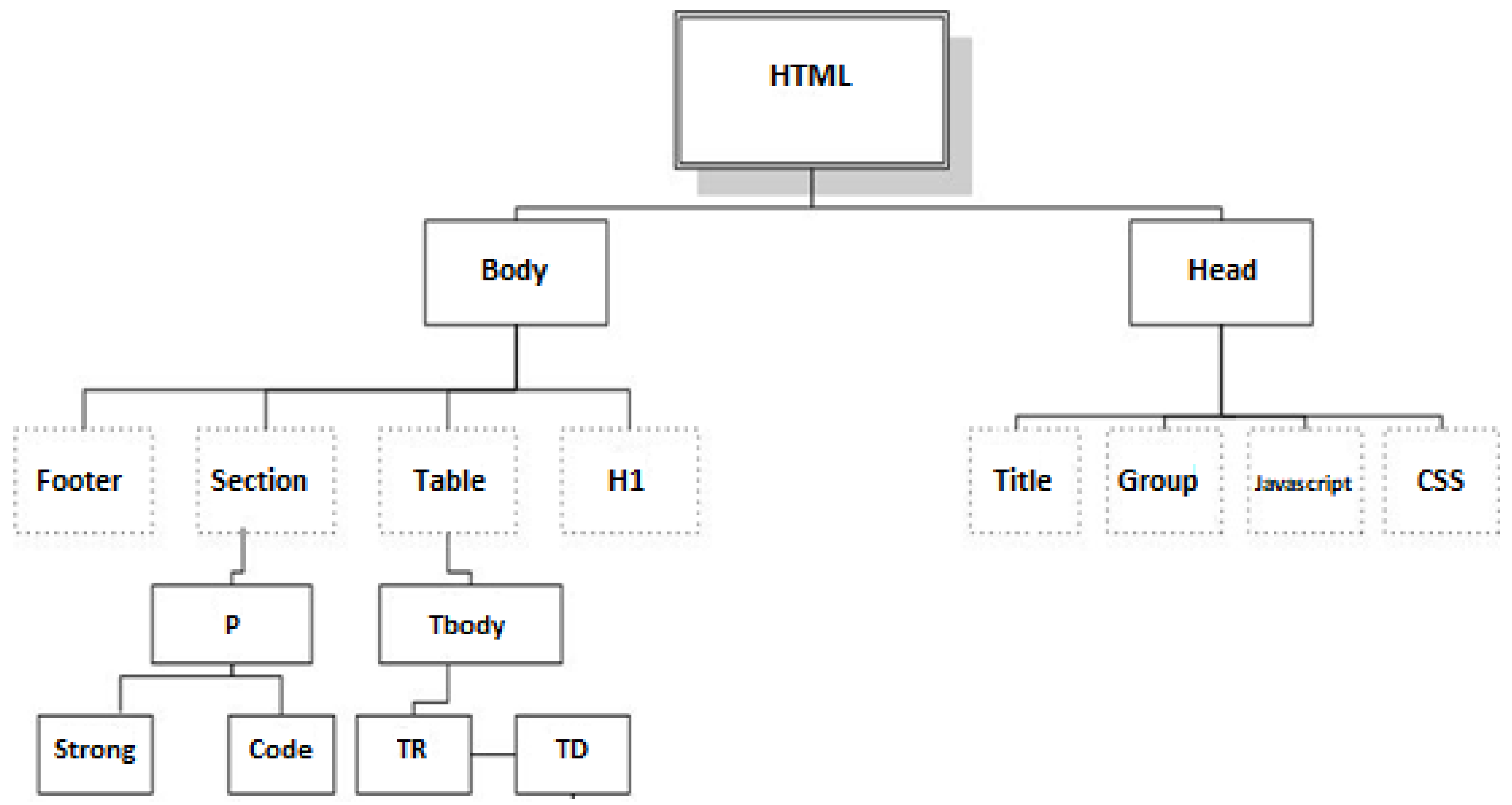 Applsci 11 11296 g008