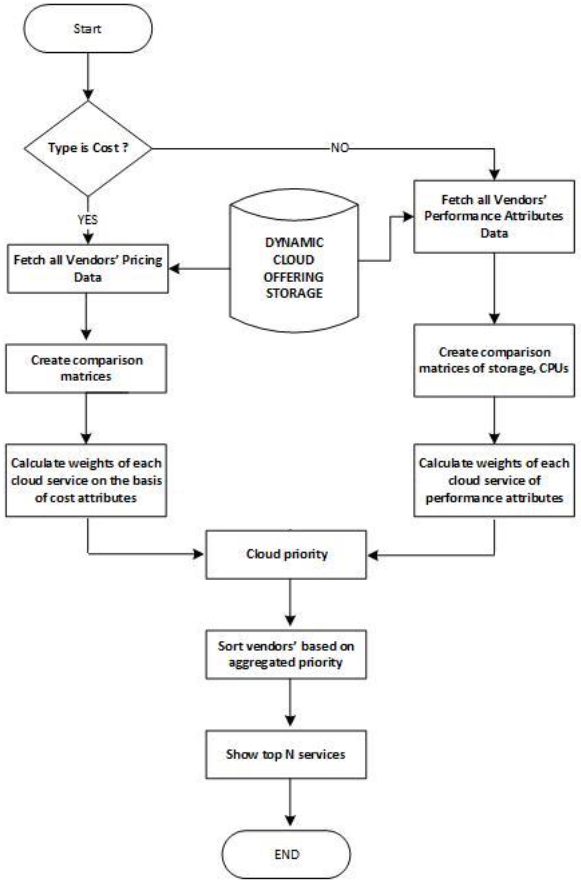 Applsci 11 11296 g010