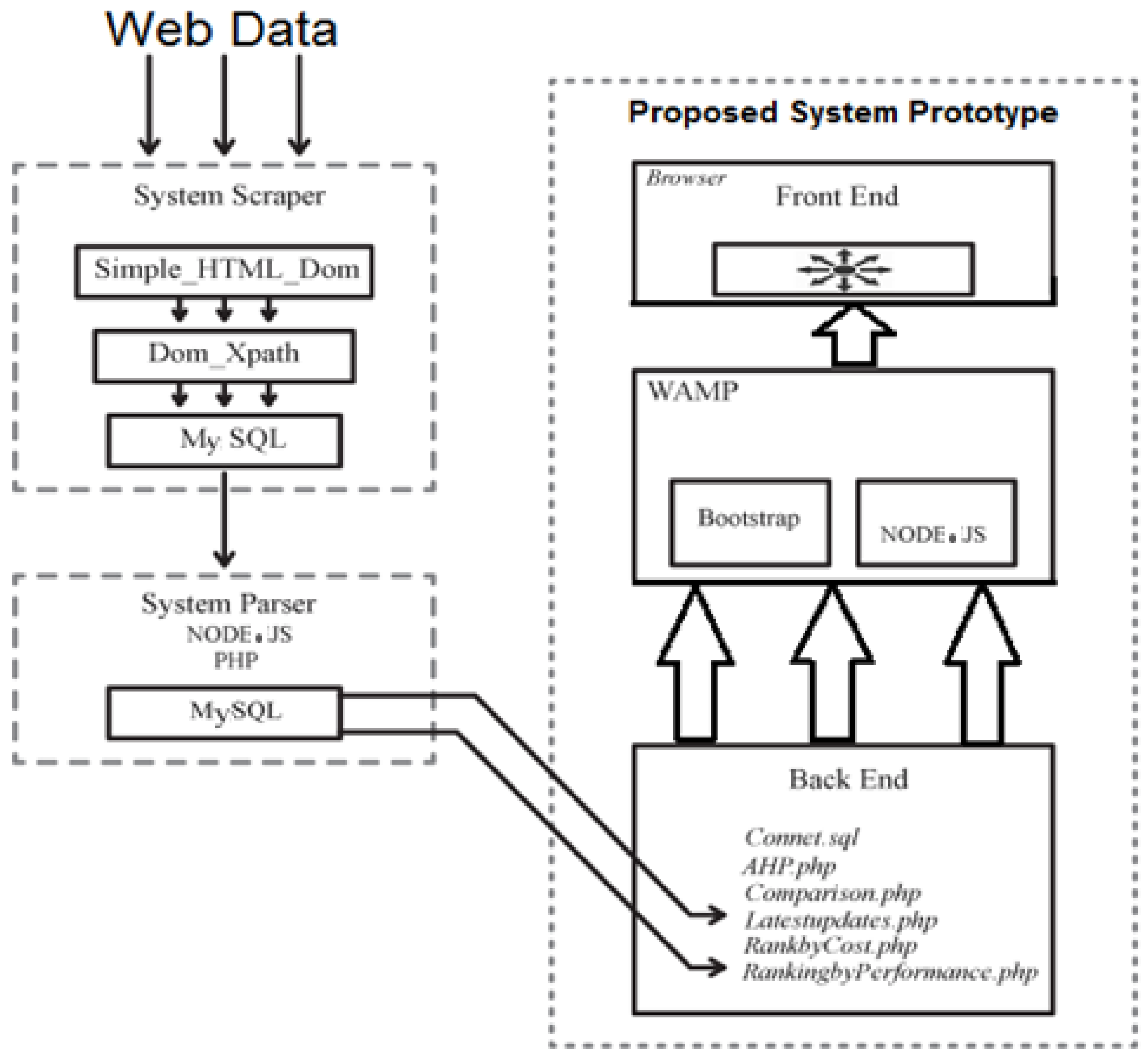 Applsci 11 11296 g011