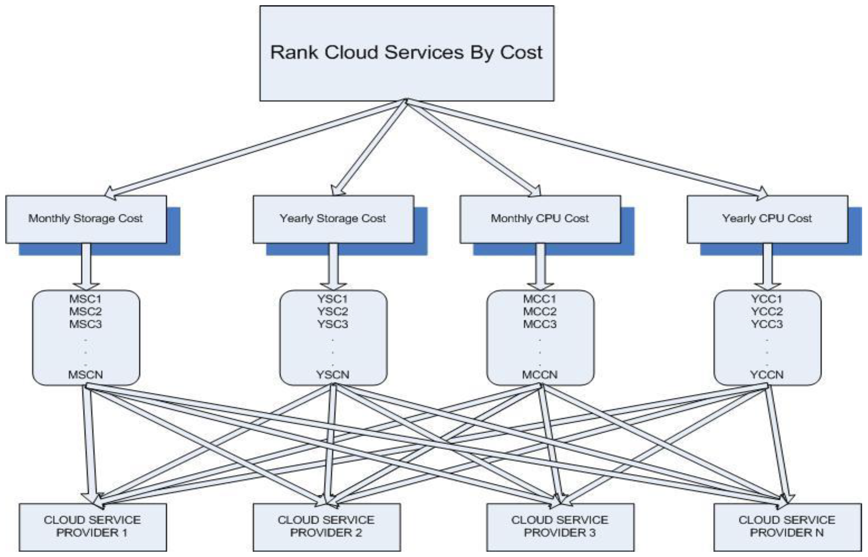 Applsci 11 11296 g014