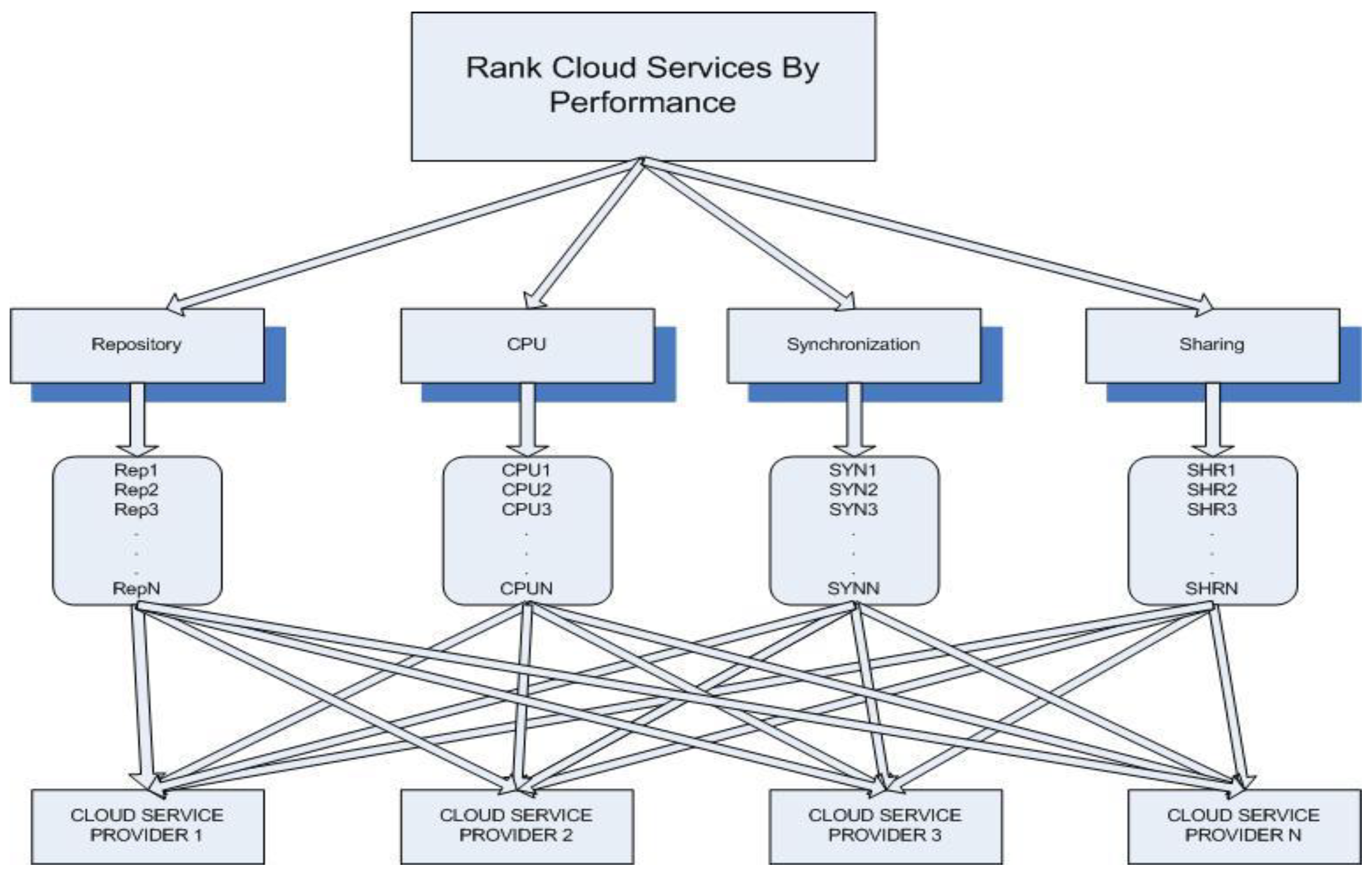 Applsci 11 11296 g015