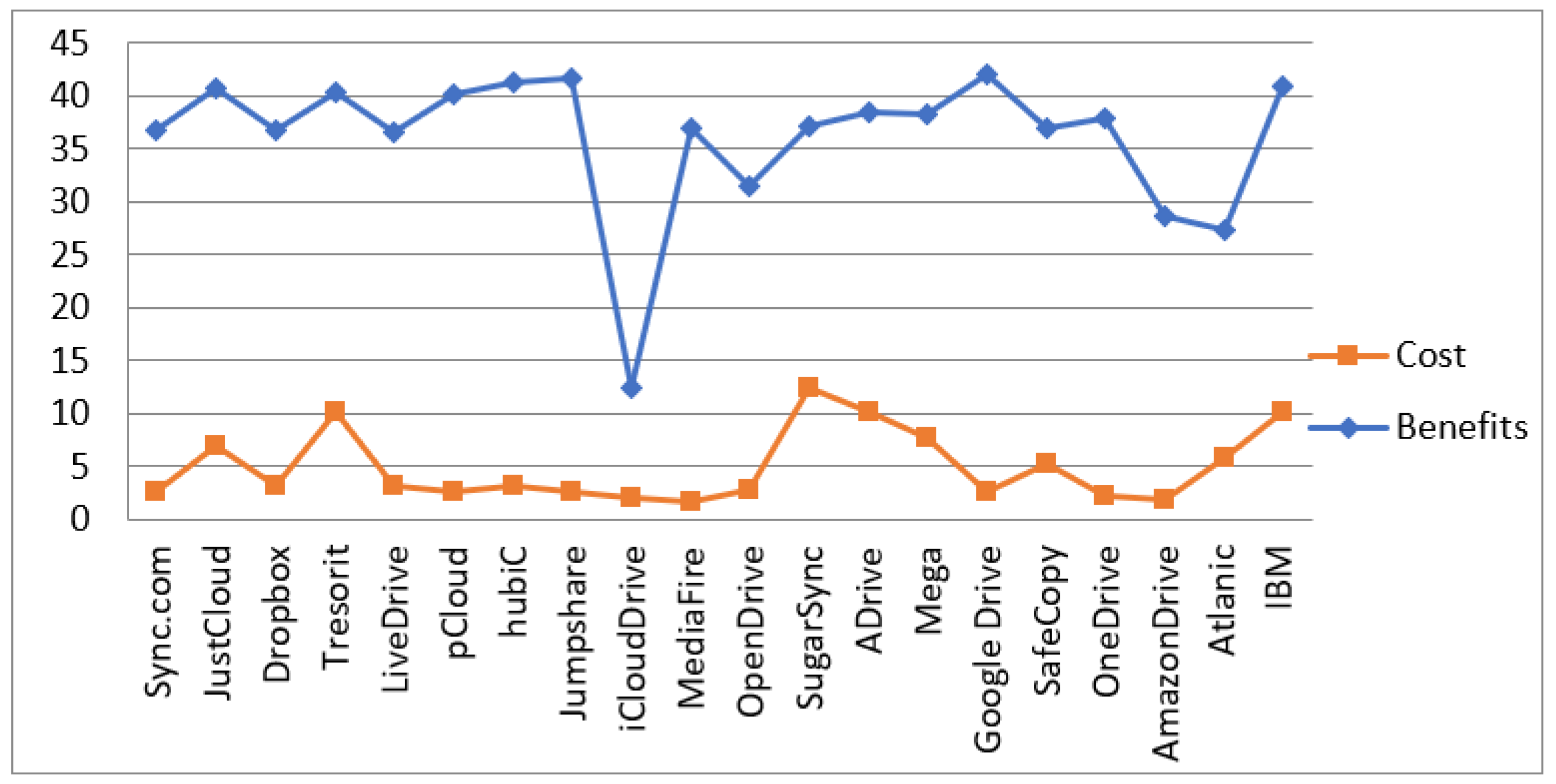 Applsci 11 11296 g021