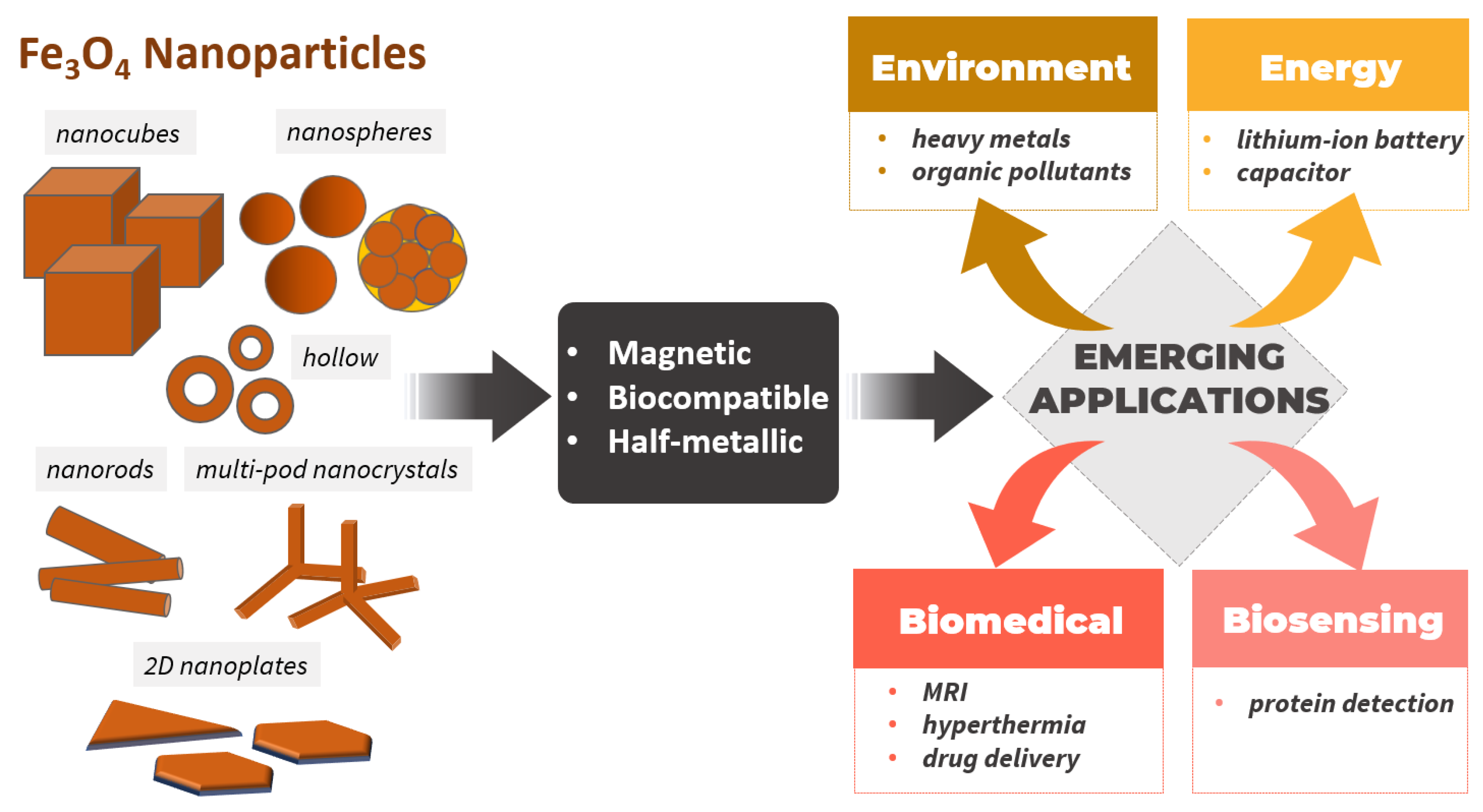 Applsci 11 11301 g002