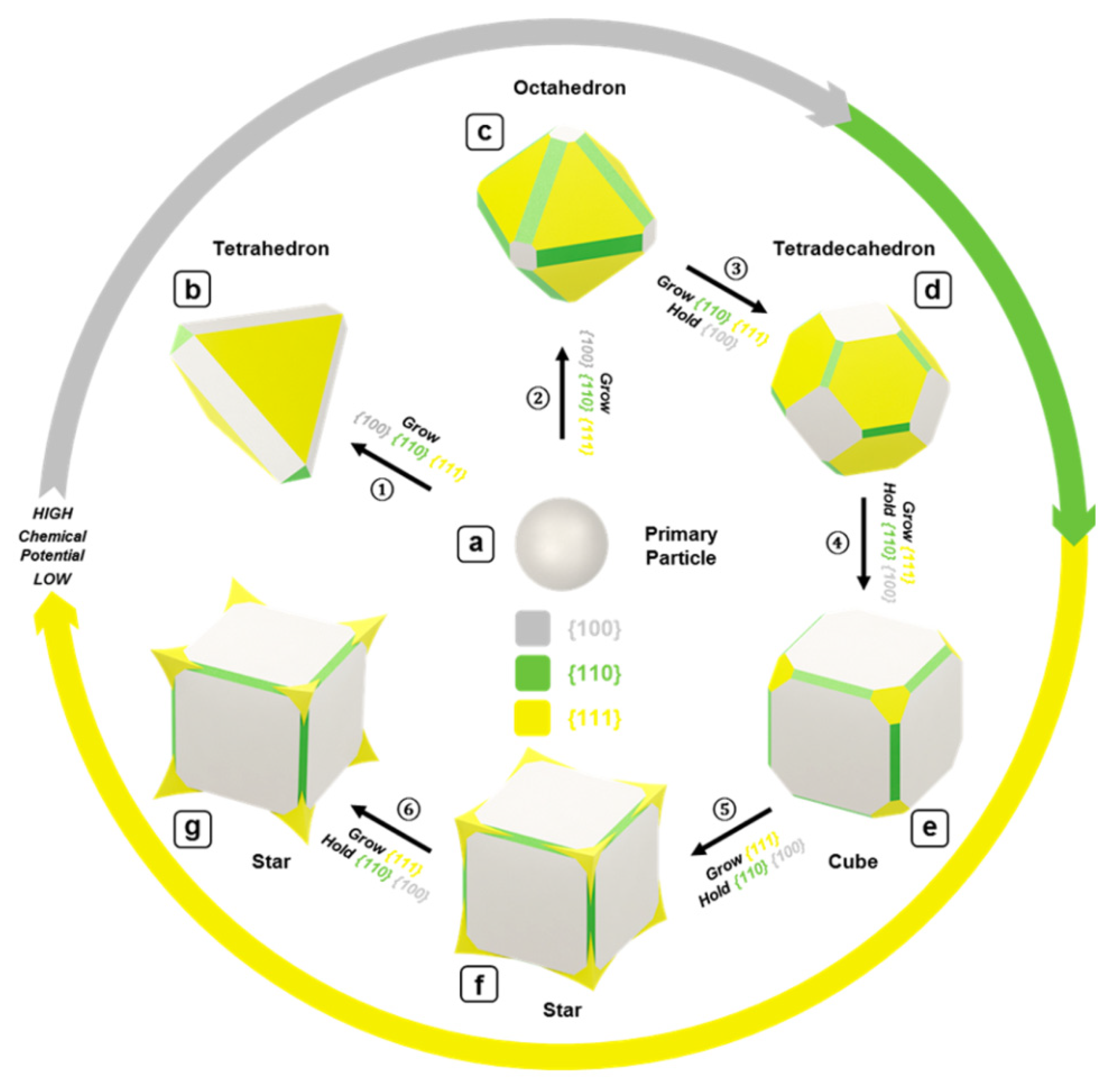 Applsci 11 11301 g007