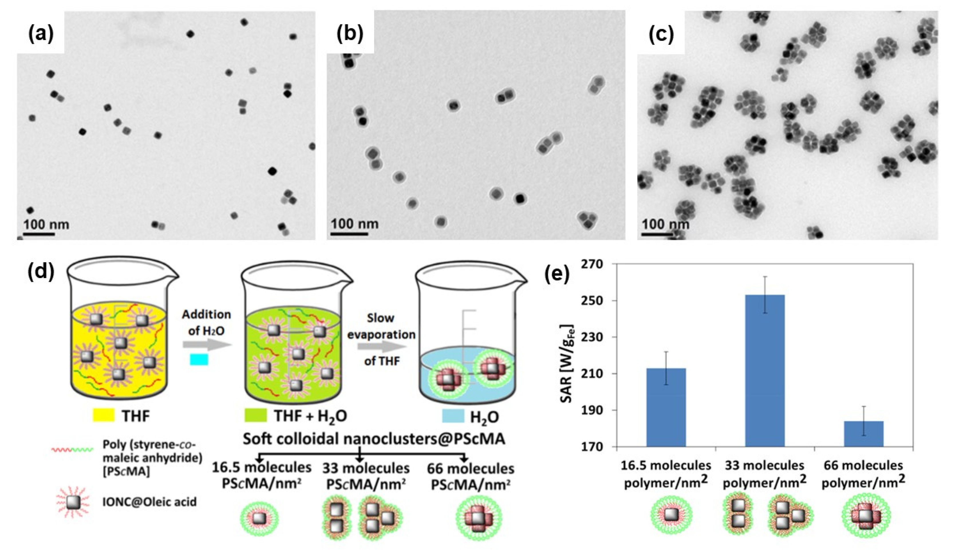Applsci 11 11301 g009
