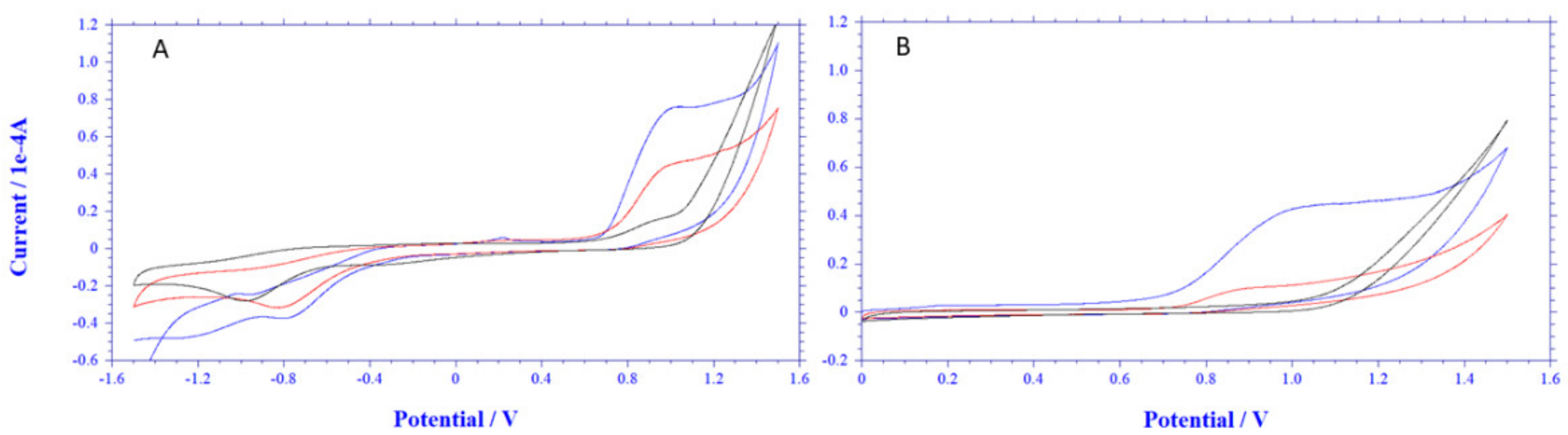 Applsci 11 11302 g003