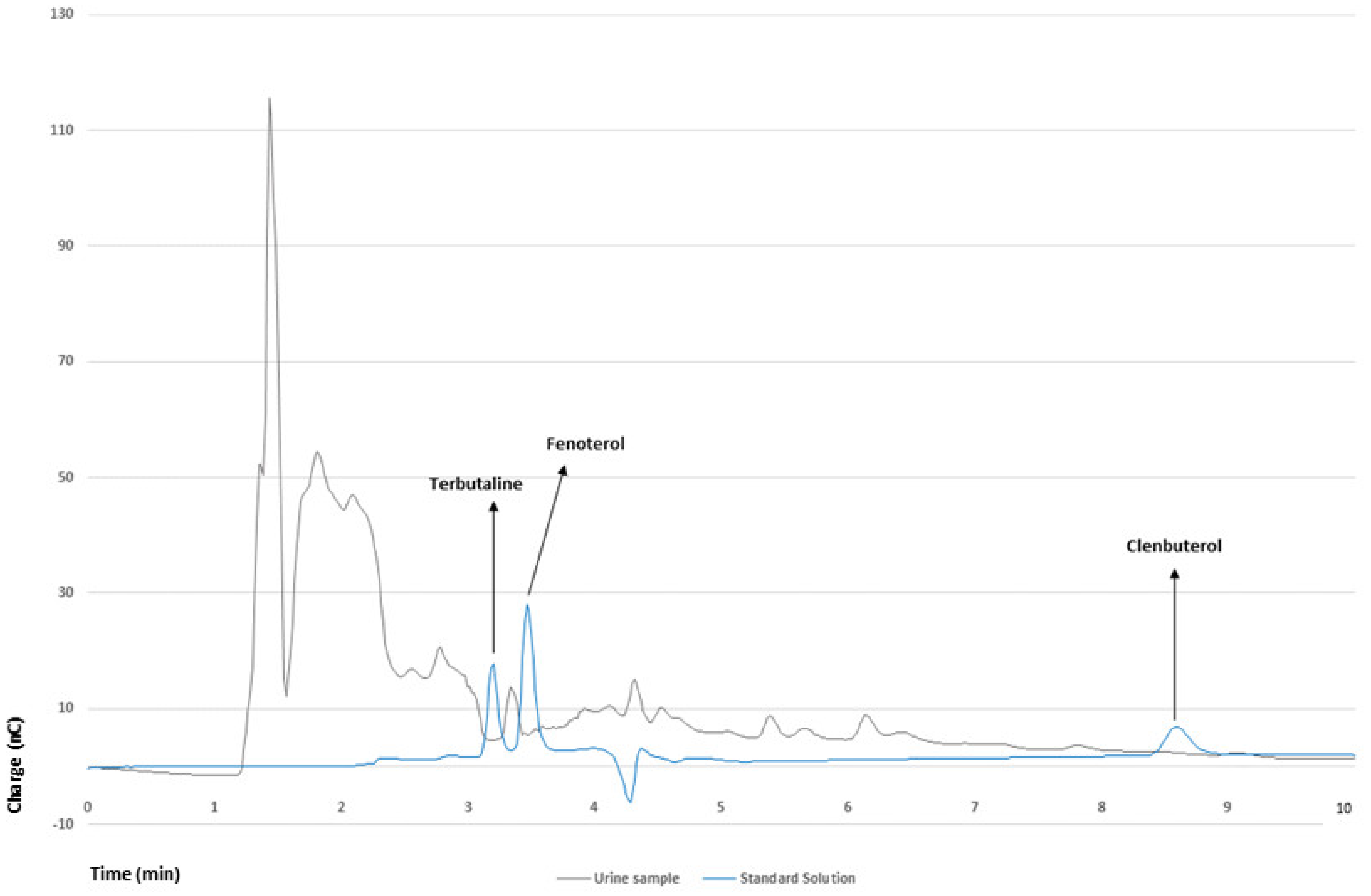 Applsci 11 11302 g004
