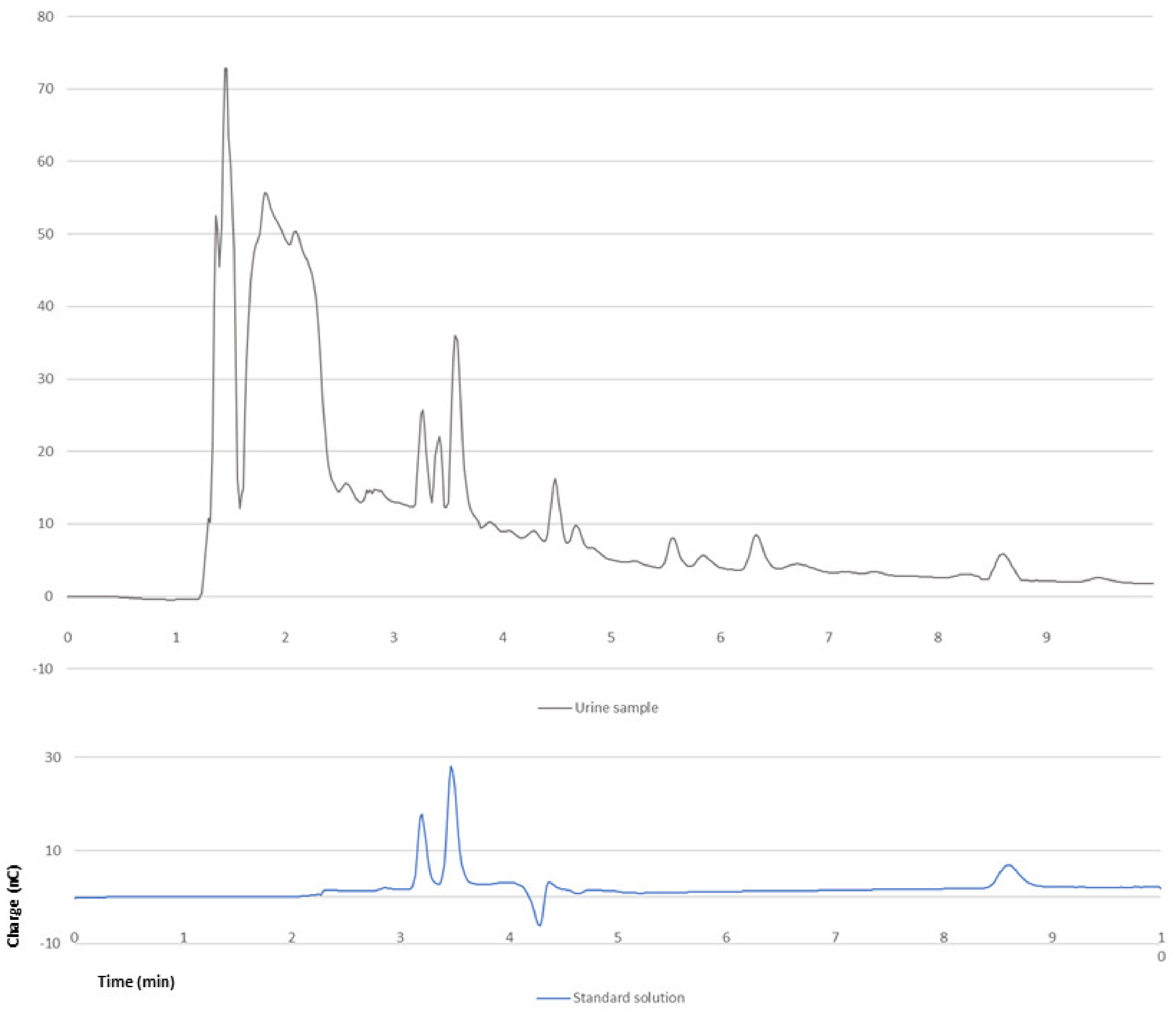 Applsci 11 11302 g005