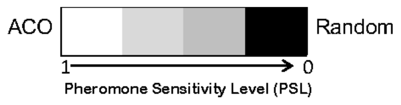 Applsci 11 11303 g001