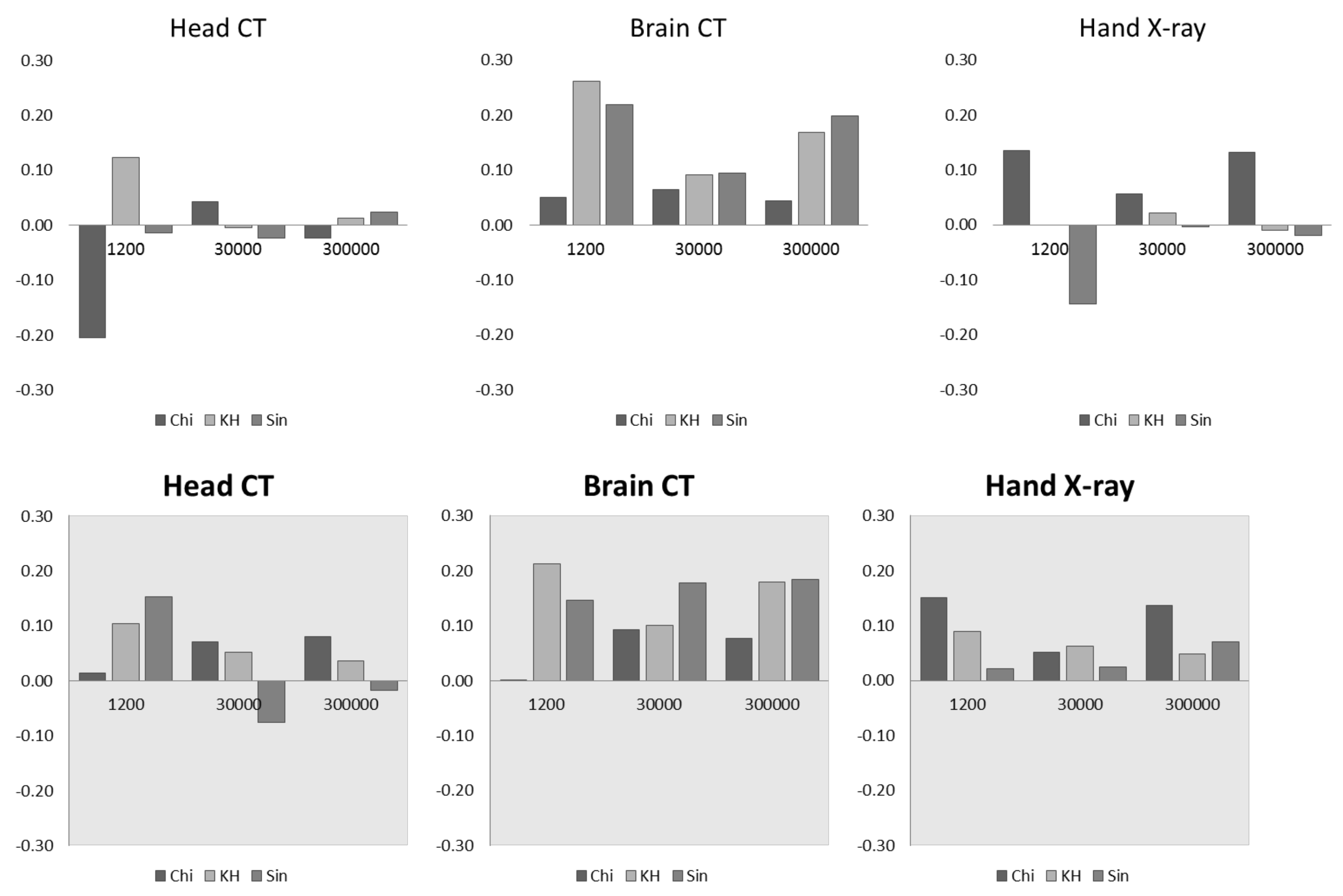 Applsci 11 11303 g003