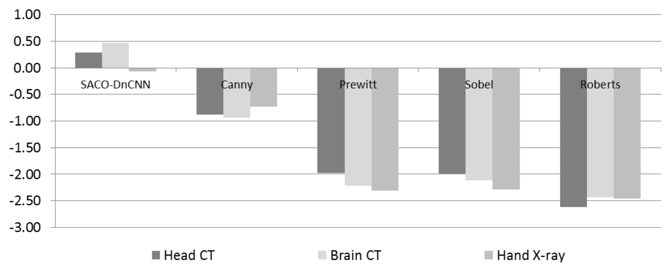 Applsci 11 11303 g004