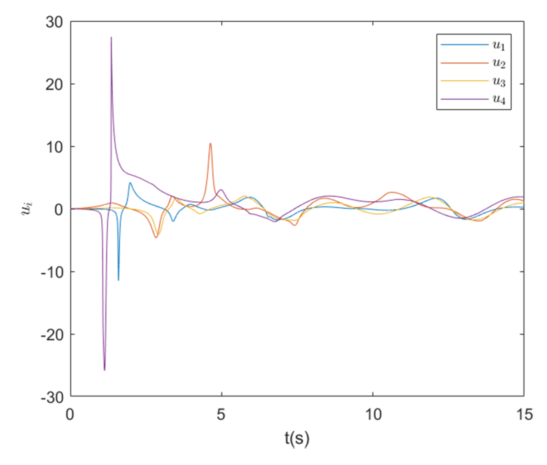 Applsci 11 11304 g004 Applsci 11 11304 g004