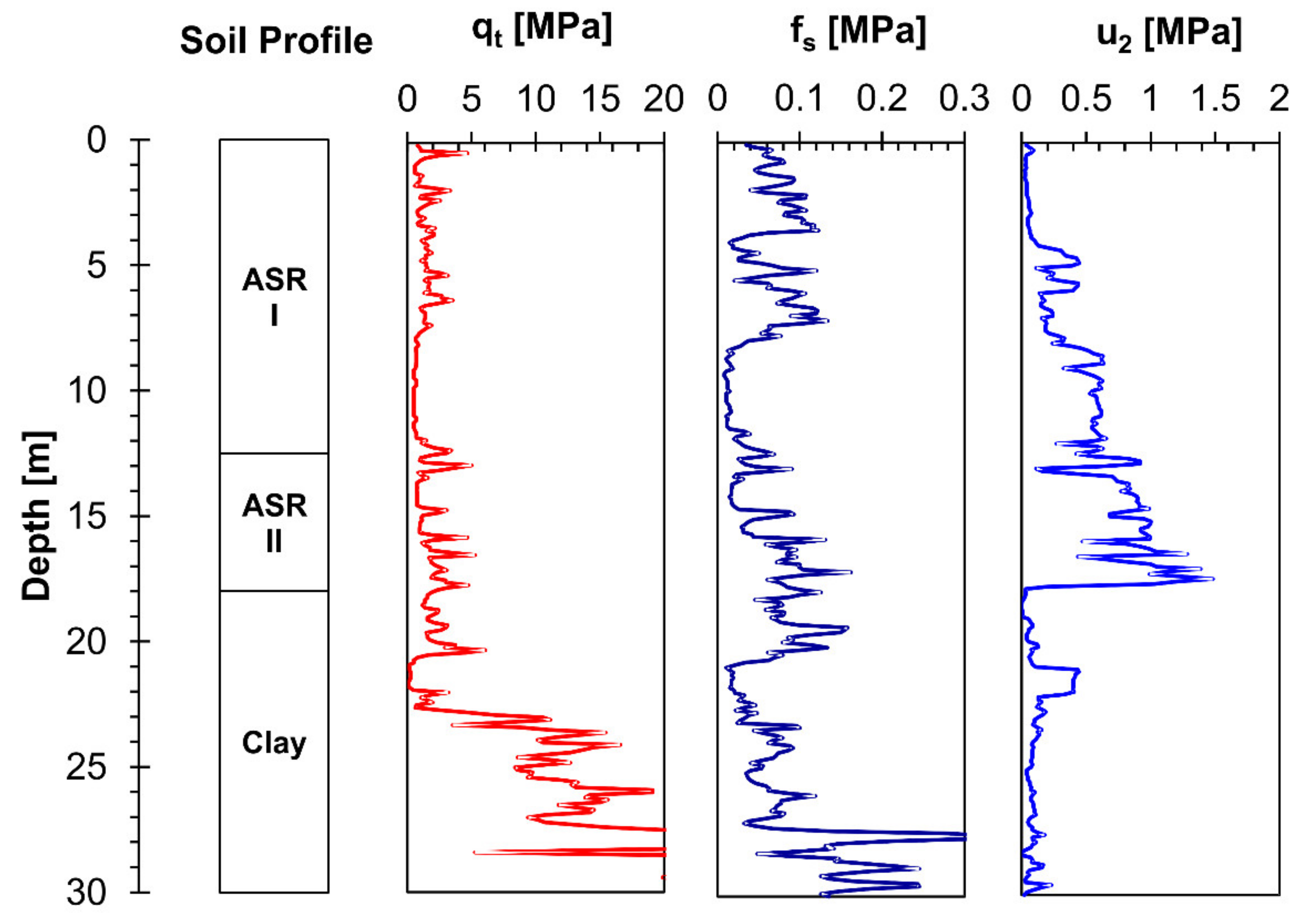 Applsci 11 11305 g001