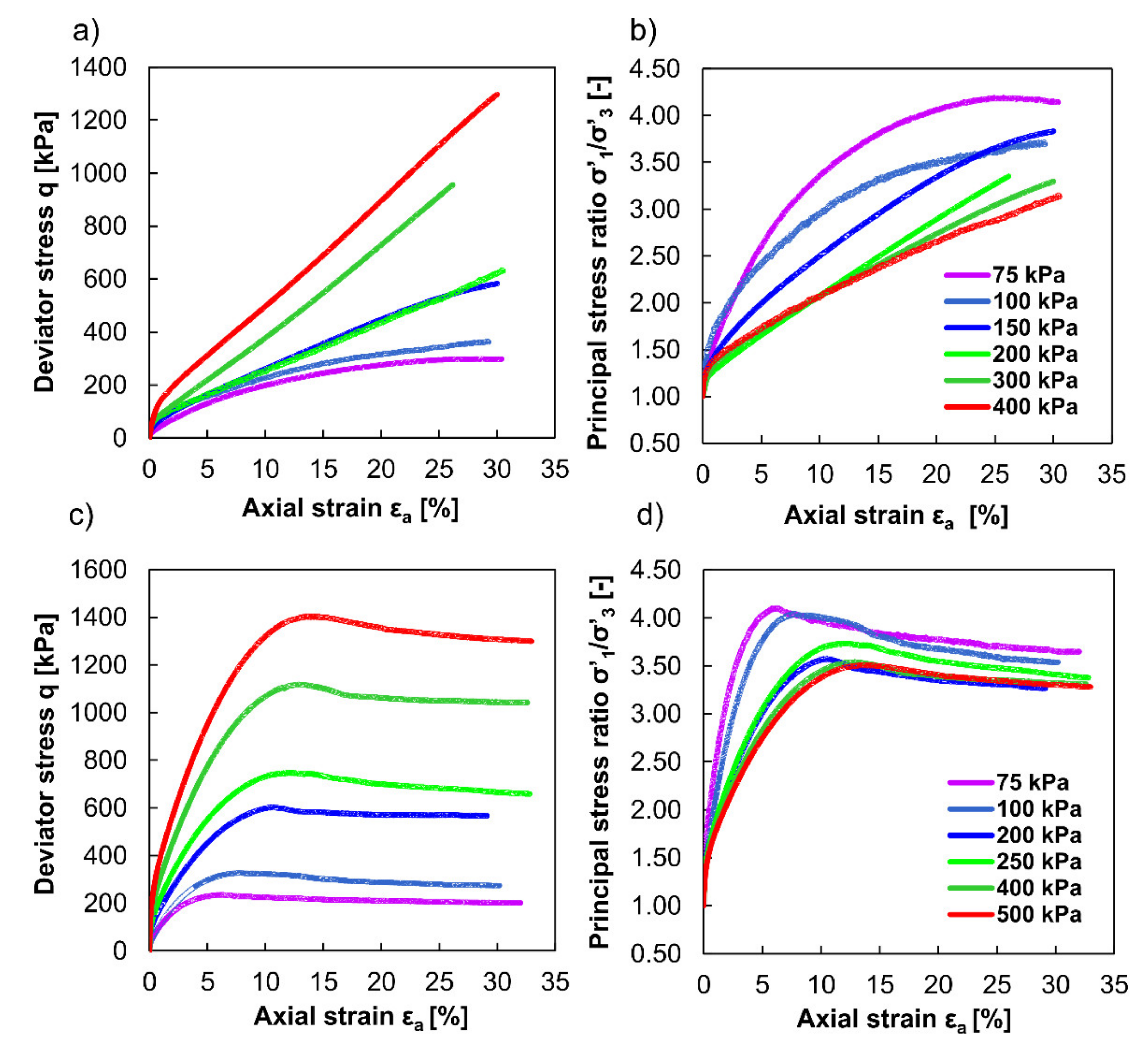 Applsci 11 11305 g004