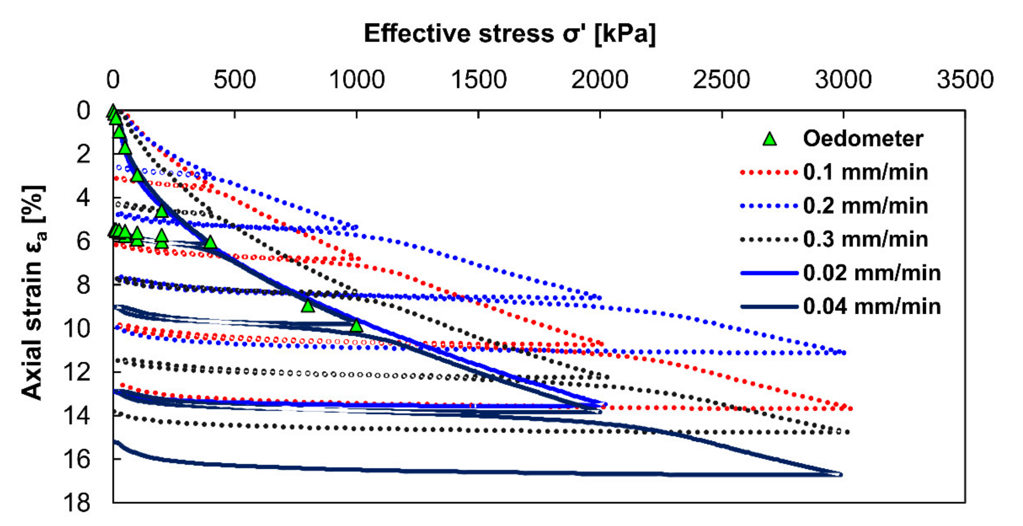 Applsci 11 11305 g009