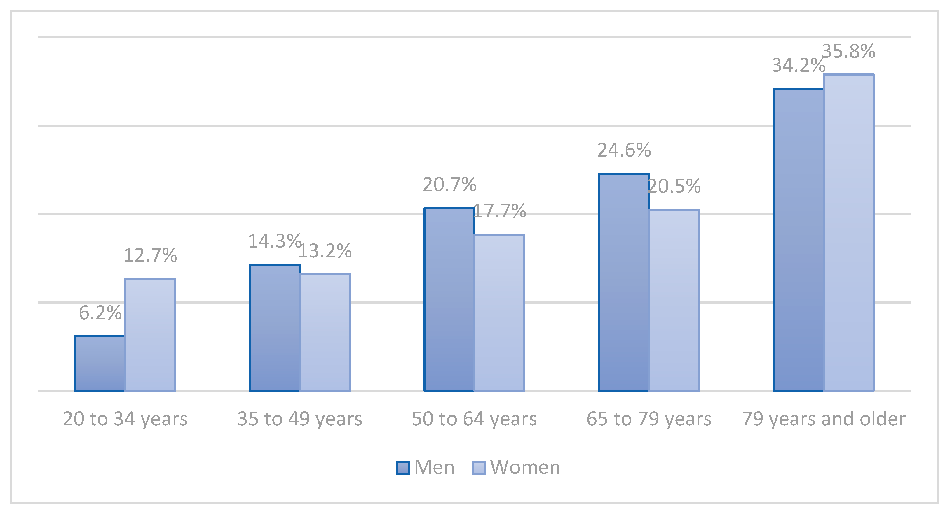 Applsci 11 11306 g001