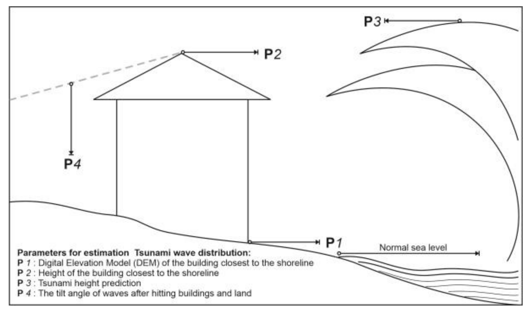 Applsci 11 11310 g008