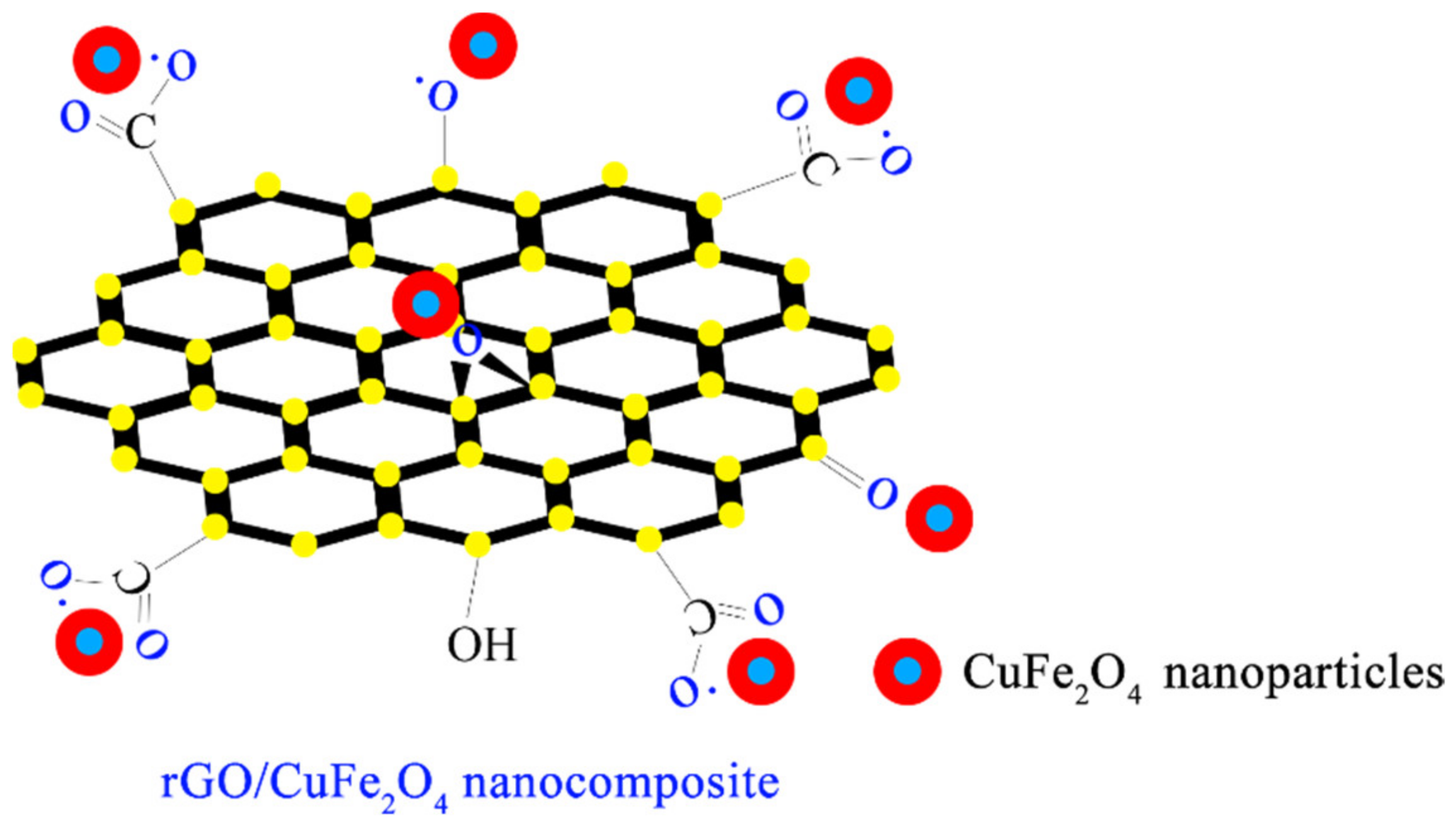 Applsci 11 11314 g003
