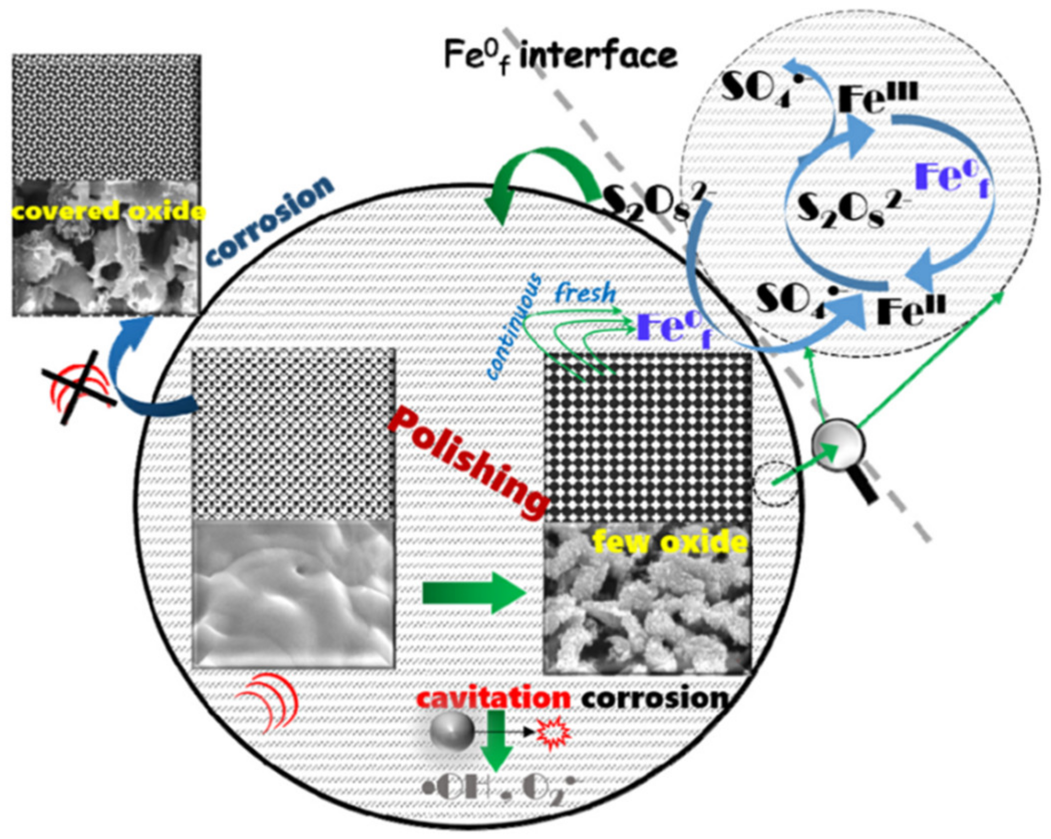 Applsci 11 11314 g013