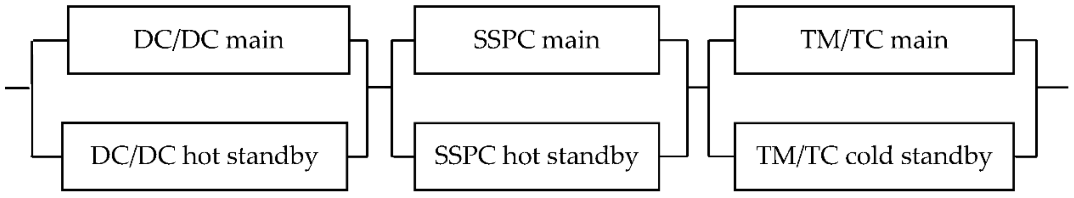 Applsci 11 11317 g001