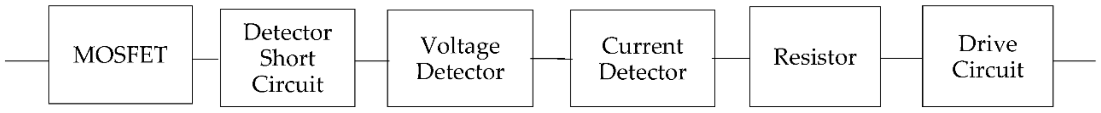 Applsci 11 11317 g002