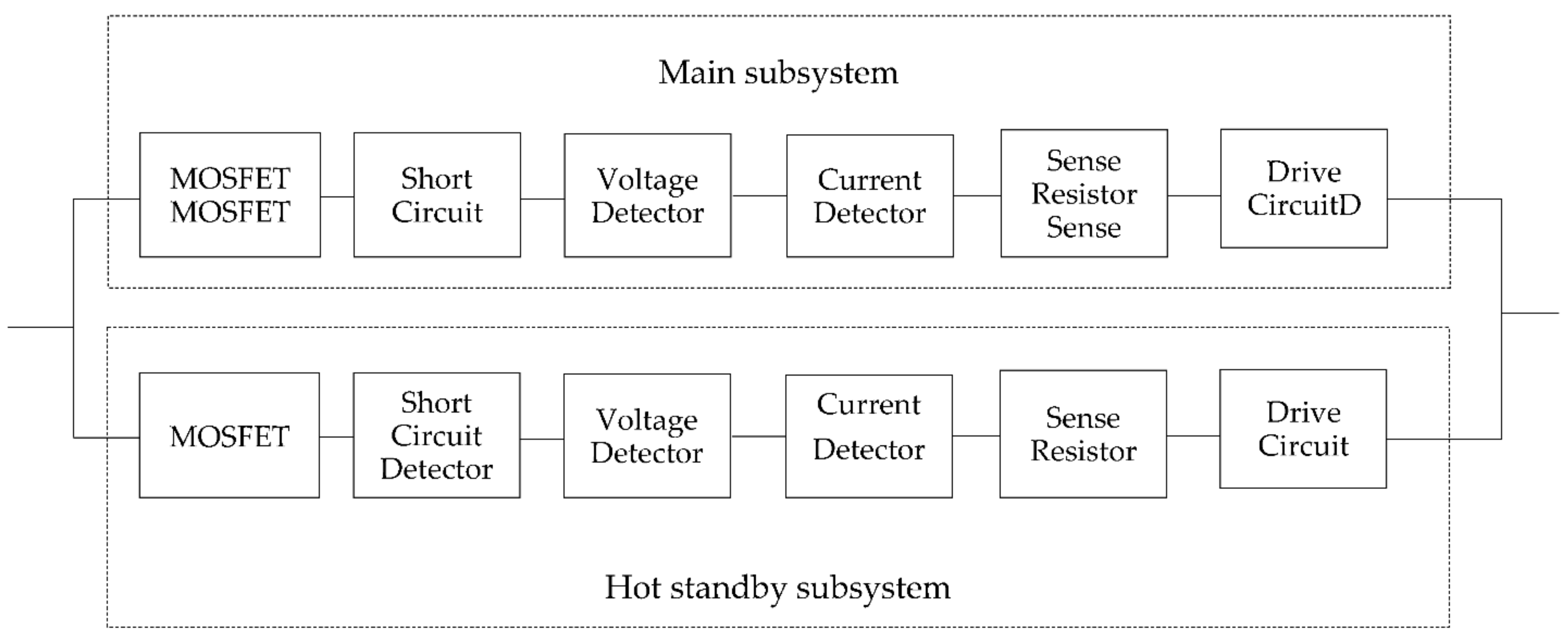 Applsci 11 11317 g005