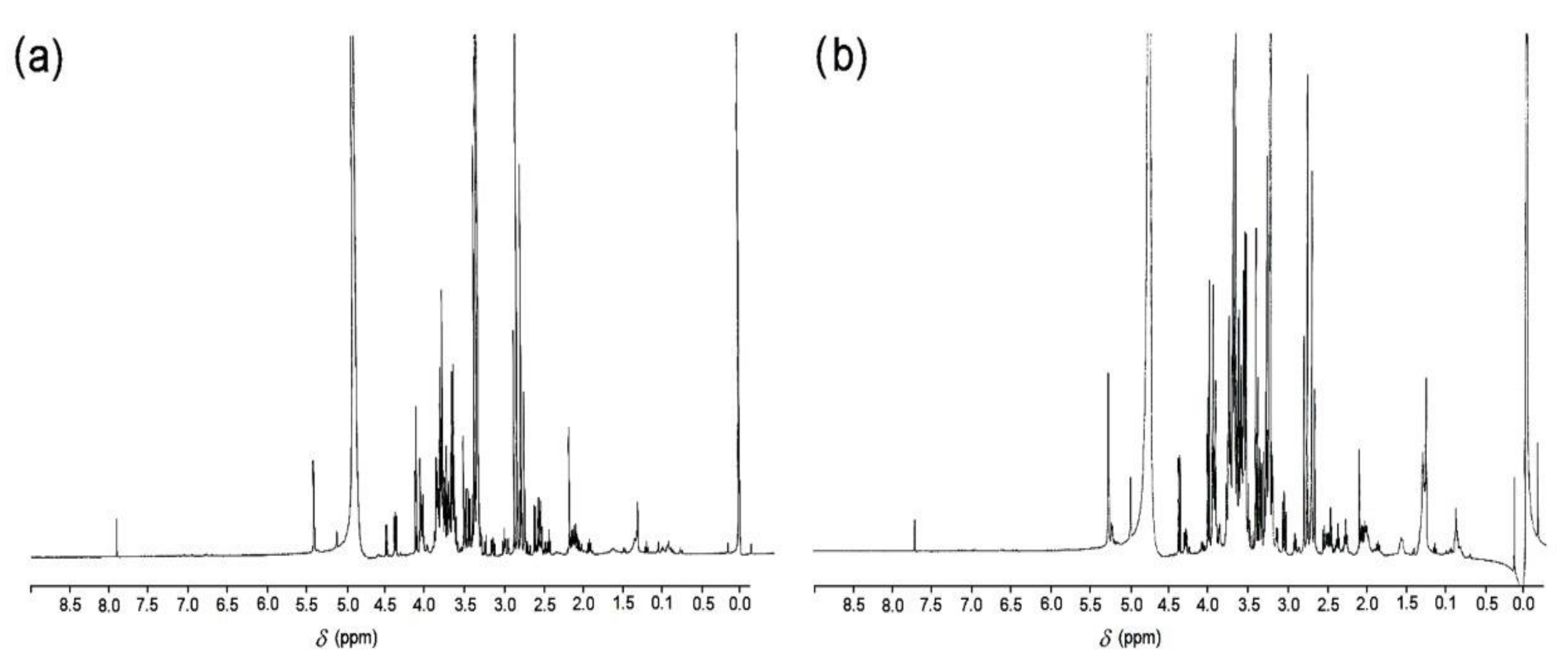Applsci 11 11322 g004