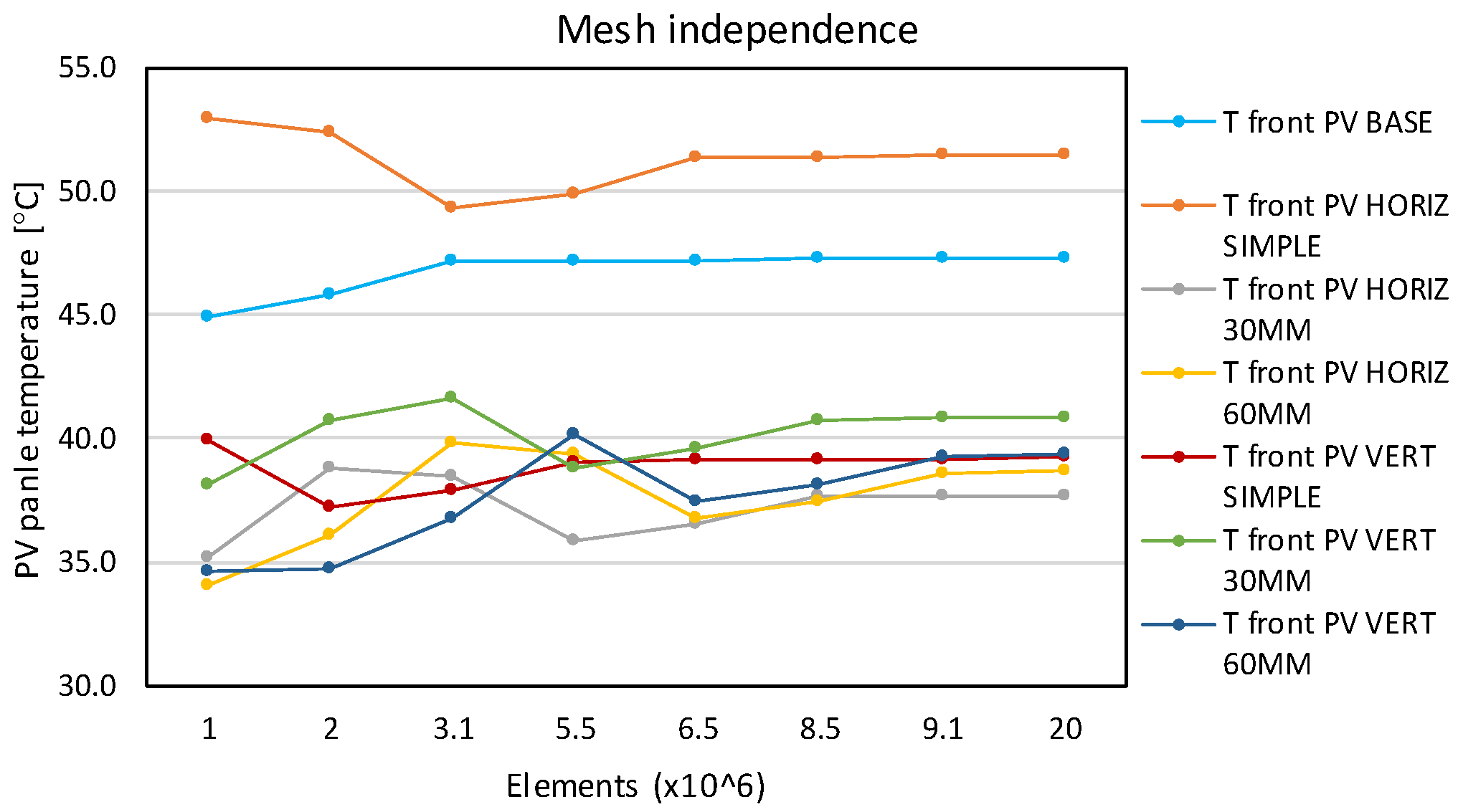 Applsci 11 11323 g002