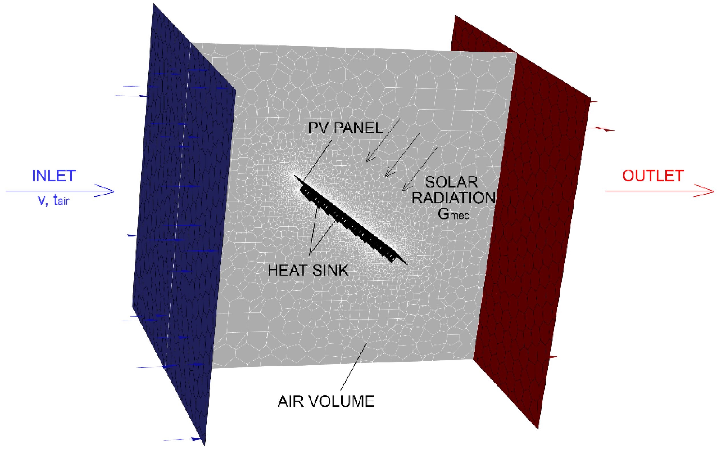 Applsci 11 11323 g003