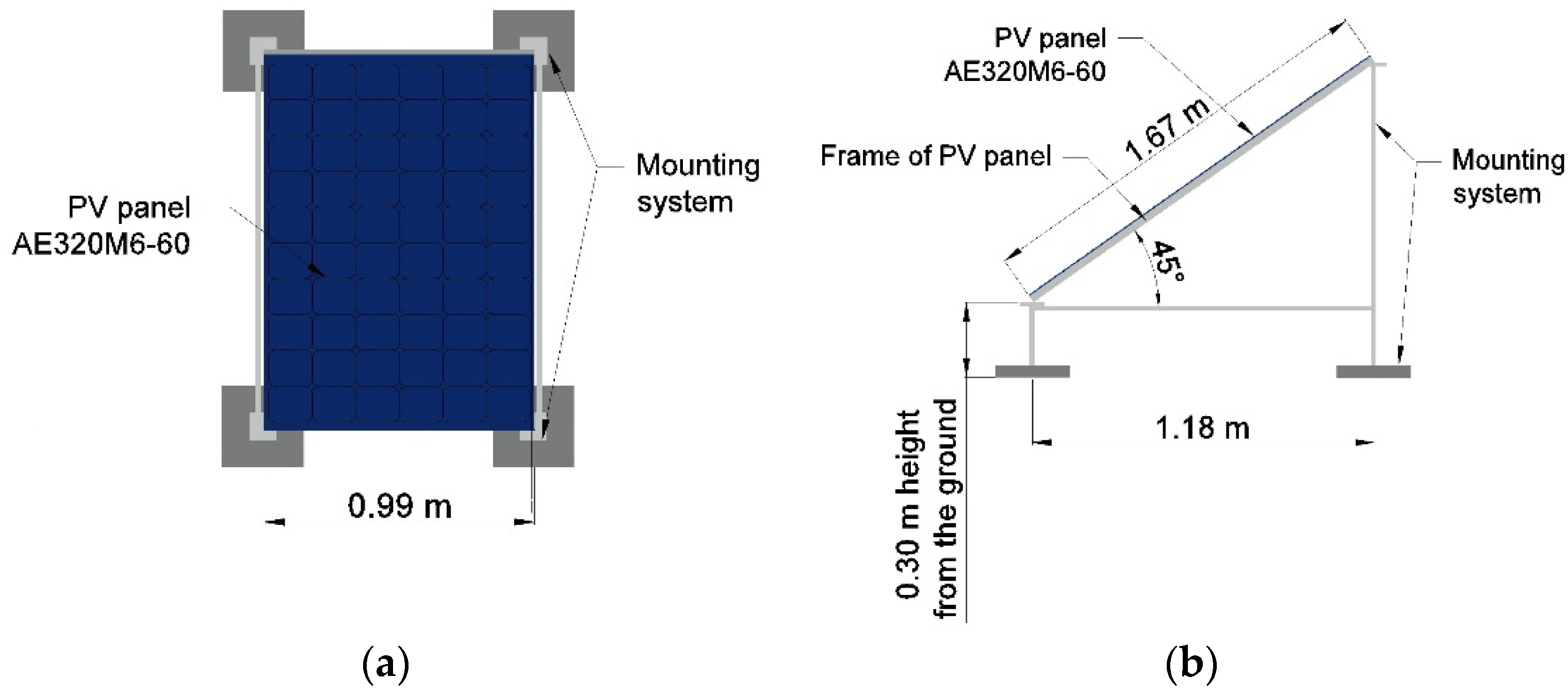 Applsci 11 11323 g004
