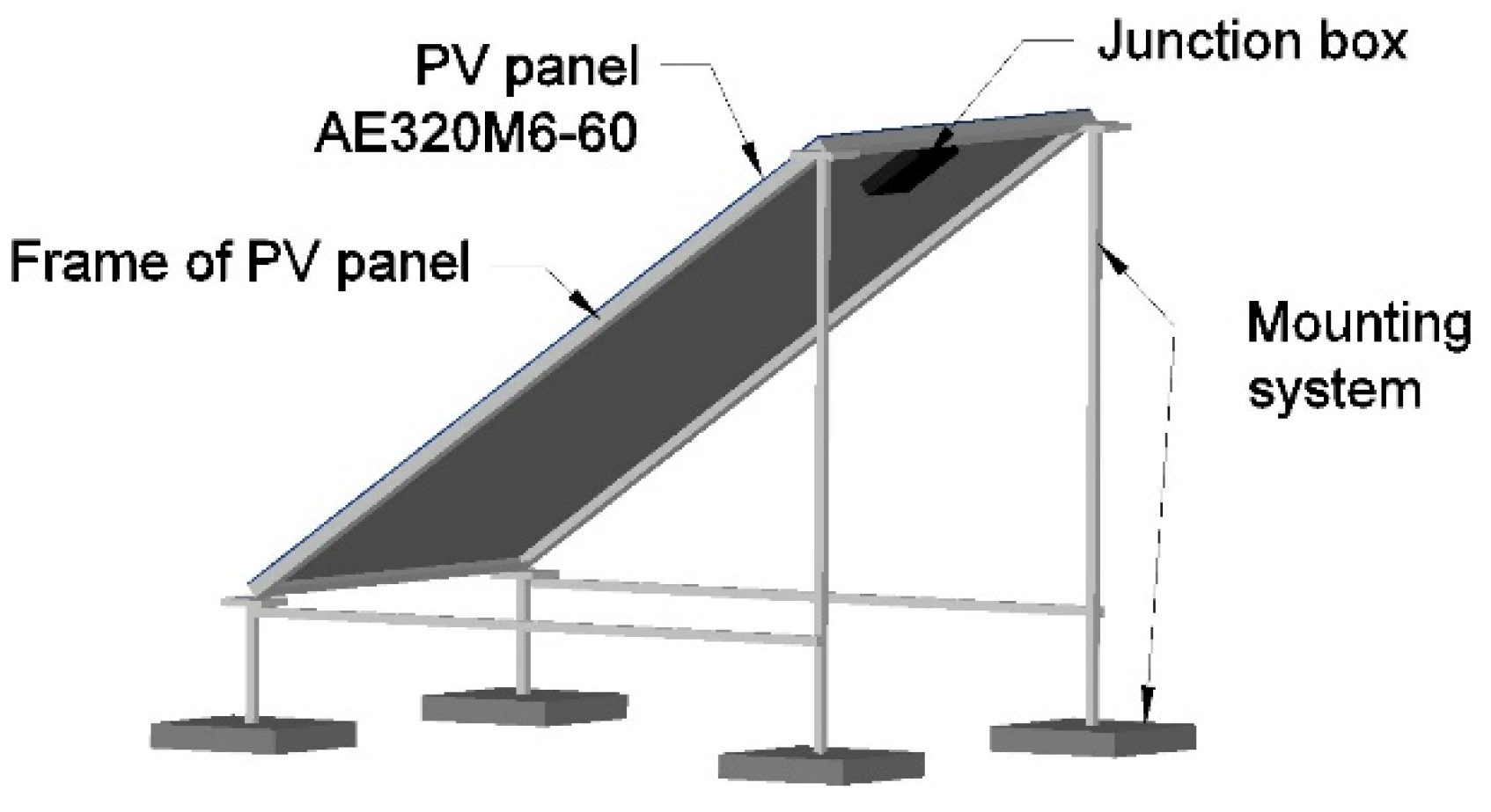 Applsci 11 11323 g005