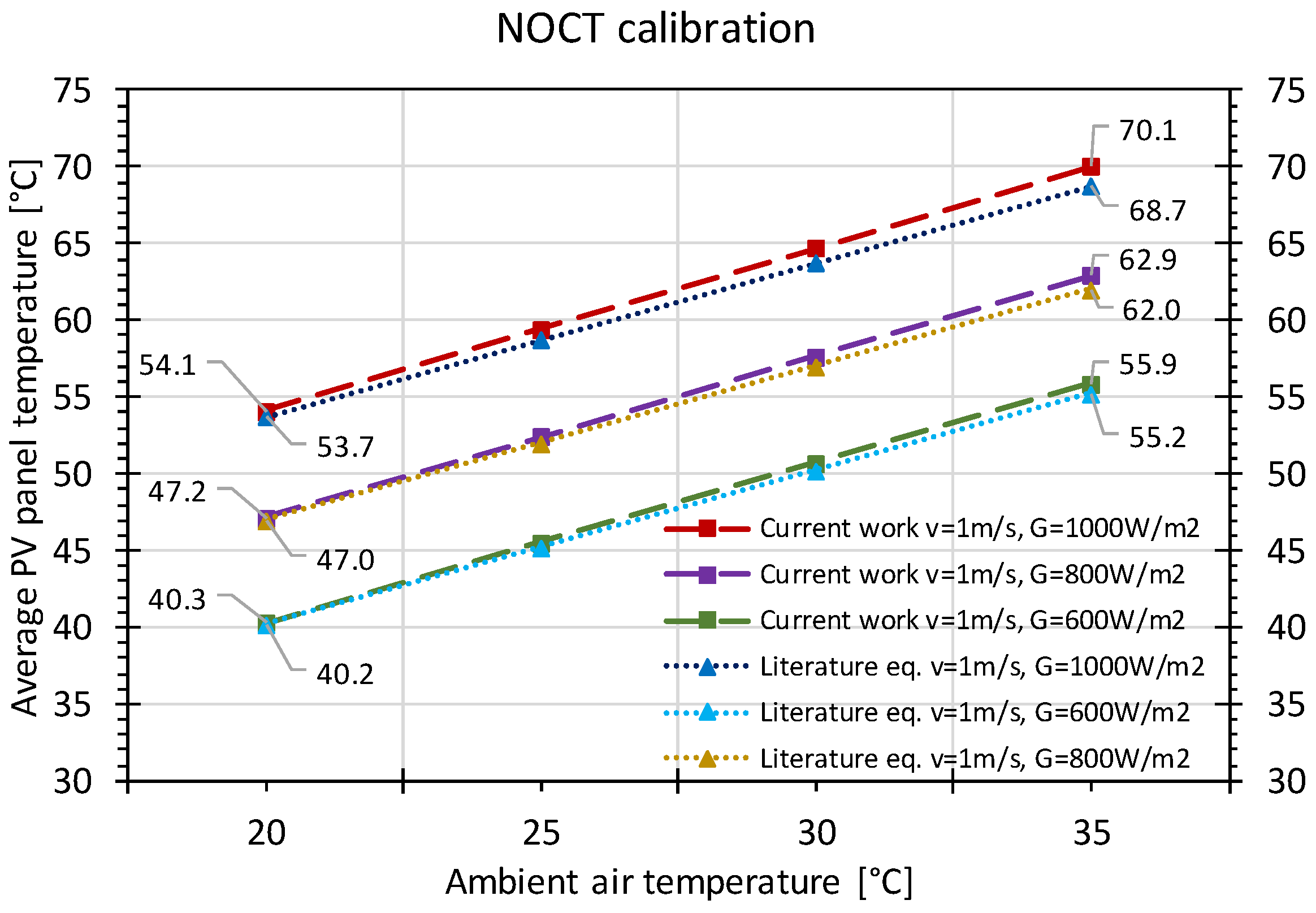 Applsci 11 11323 g006