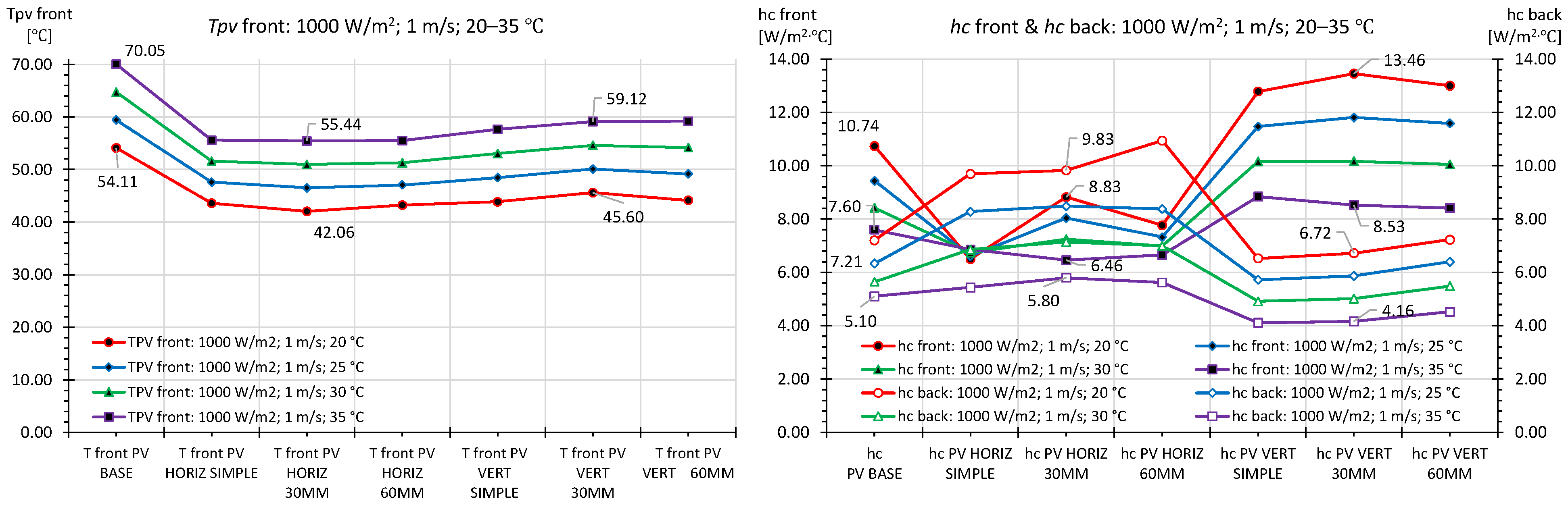 Applsci 11 11323 g008