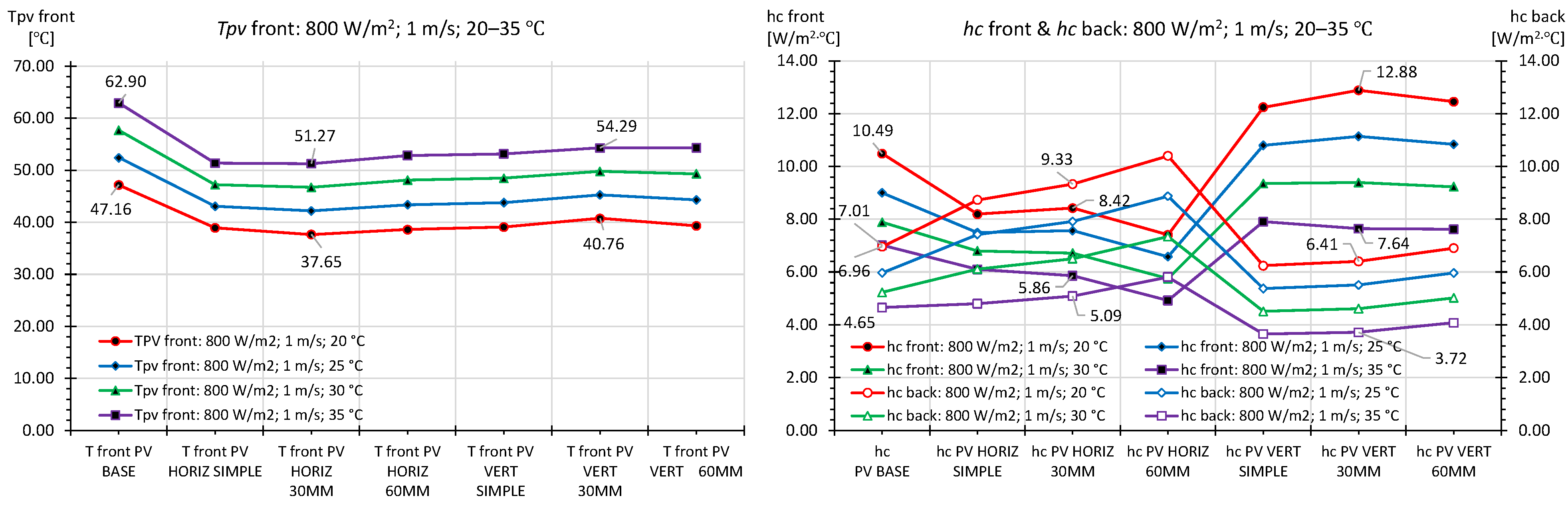 Applsci 11 11323 g009